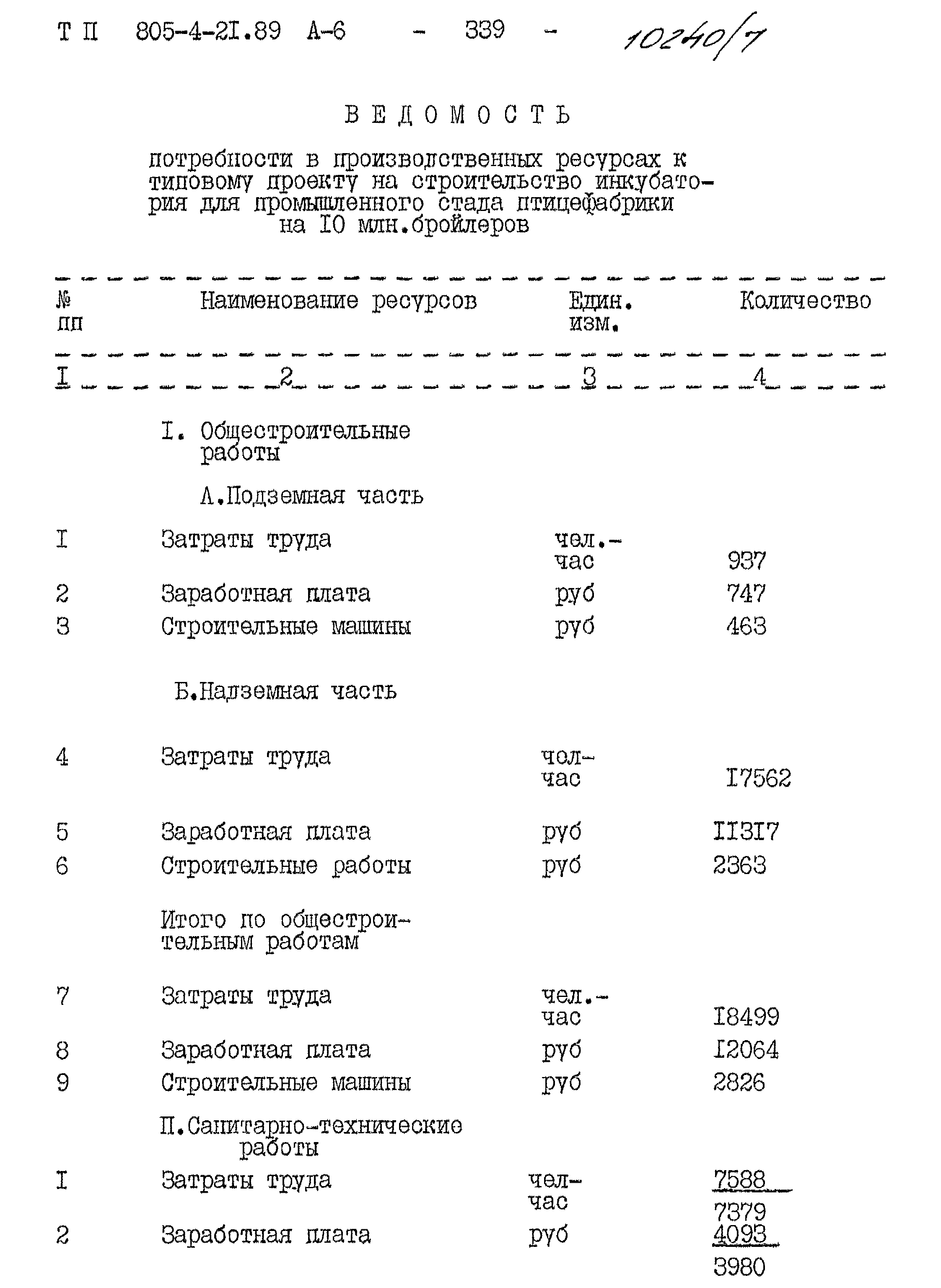 Типовой проект 805-4-21.89