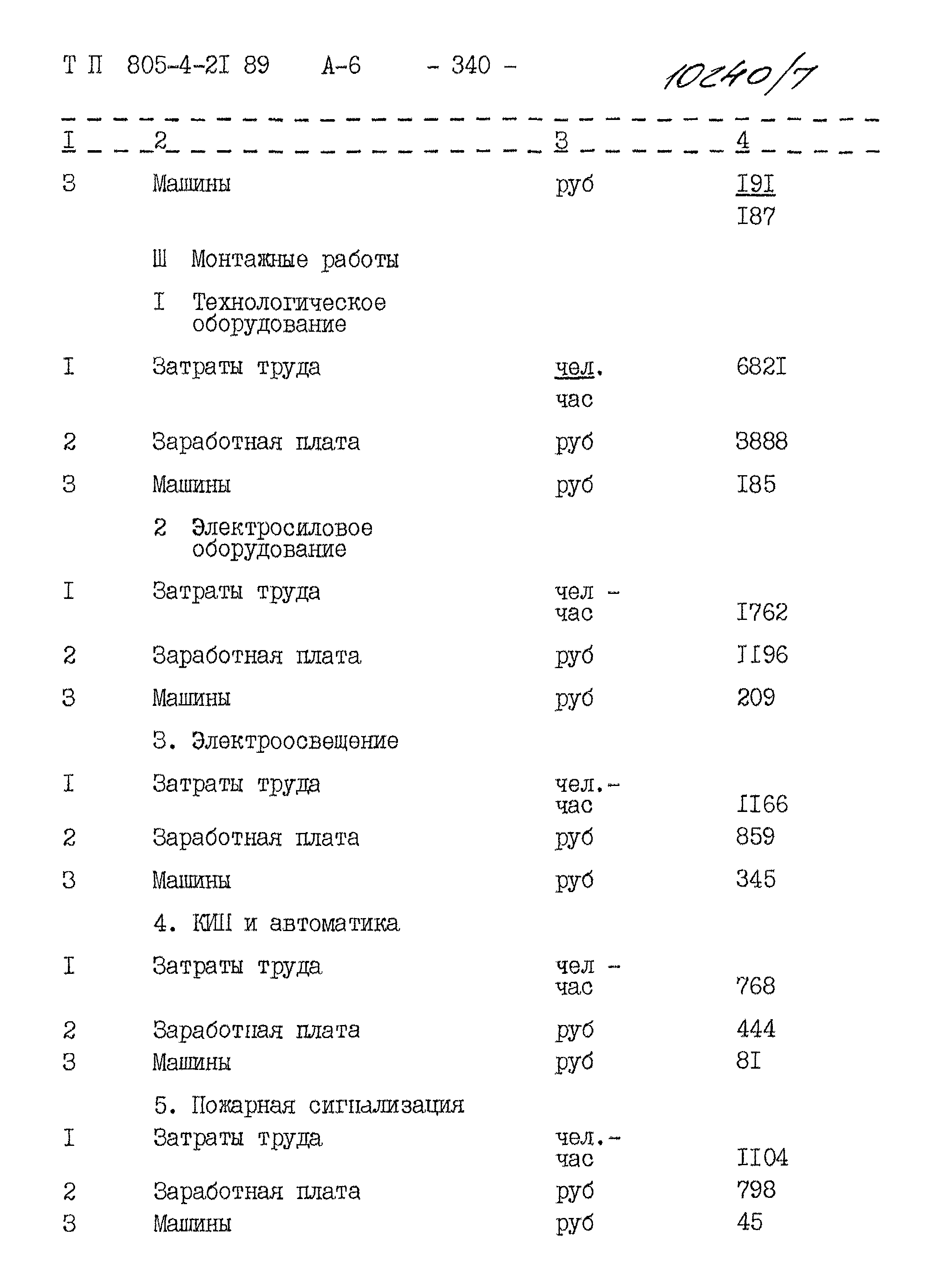 Типовой проект 805-4-21.89