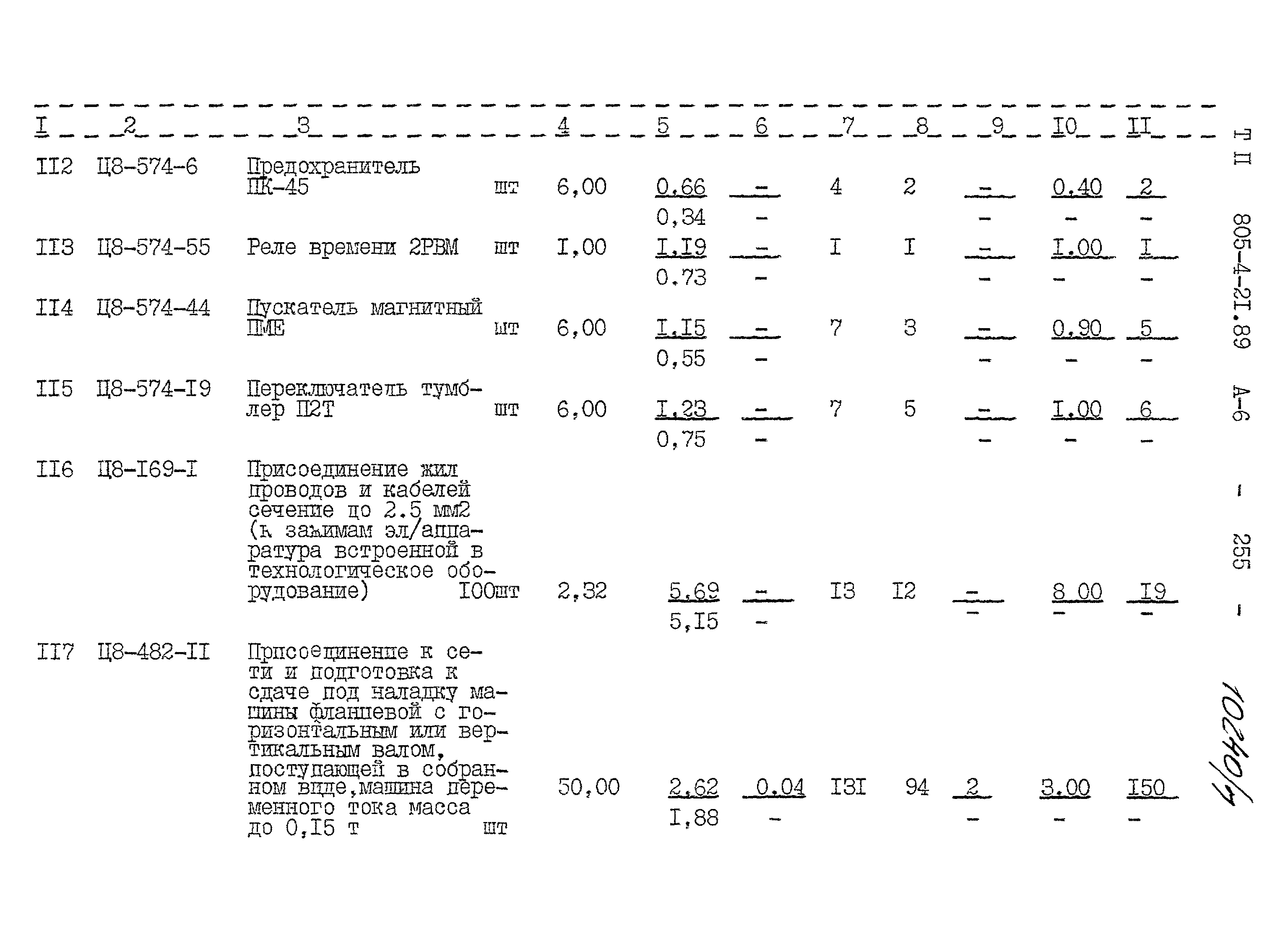 Типовой проект 805-4-21.89