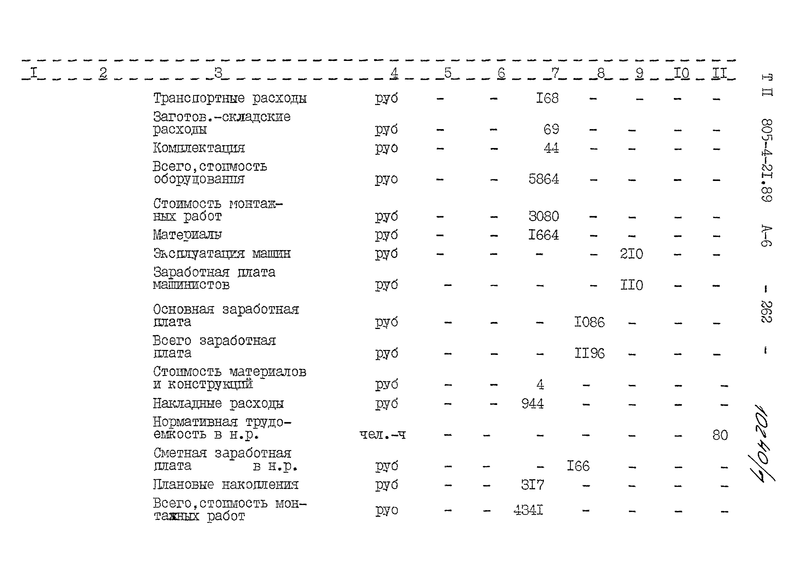 Типовой проект 805-4-21.89