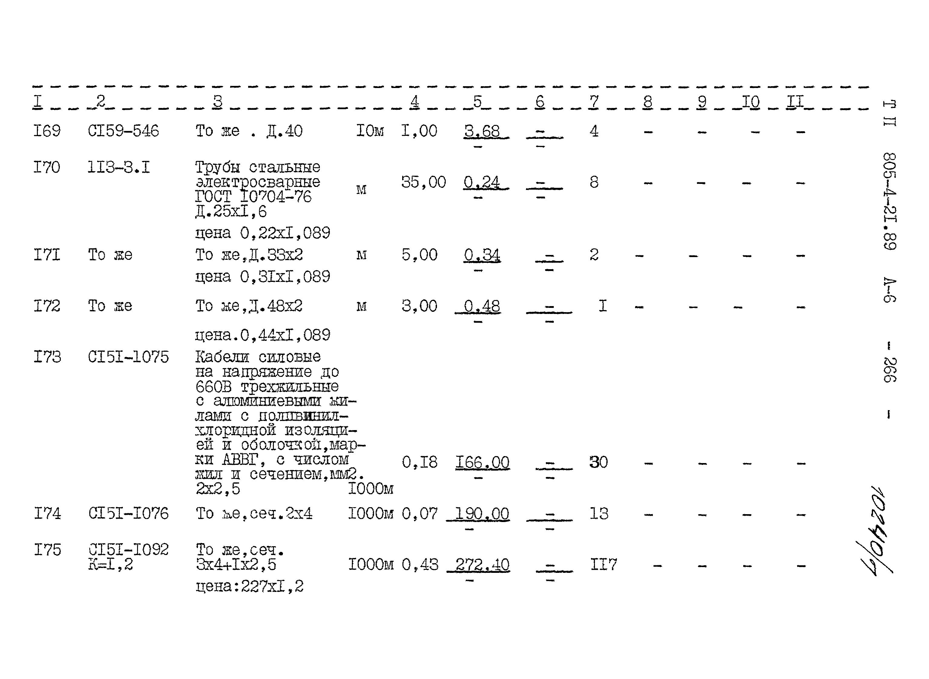 Типовой проект 805-4-21.89