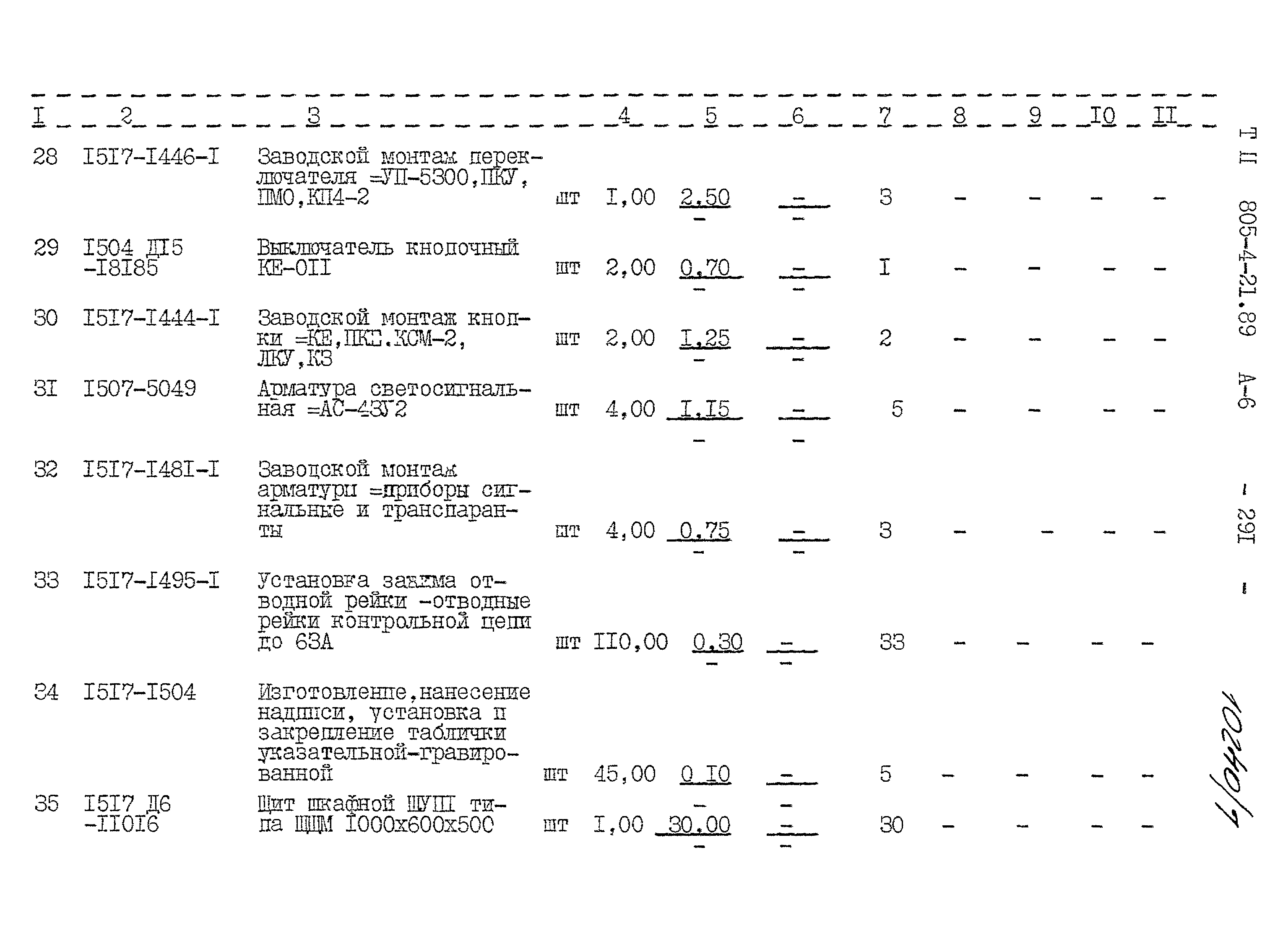 Типовой проект 805-4-21.89