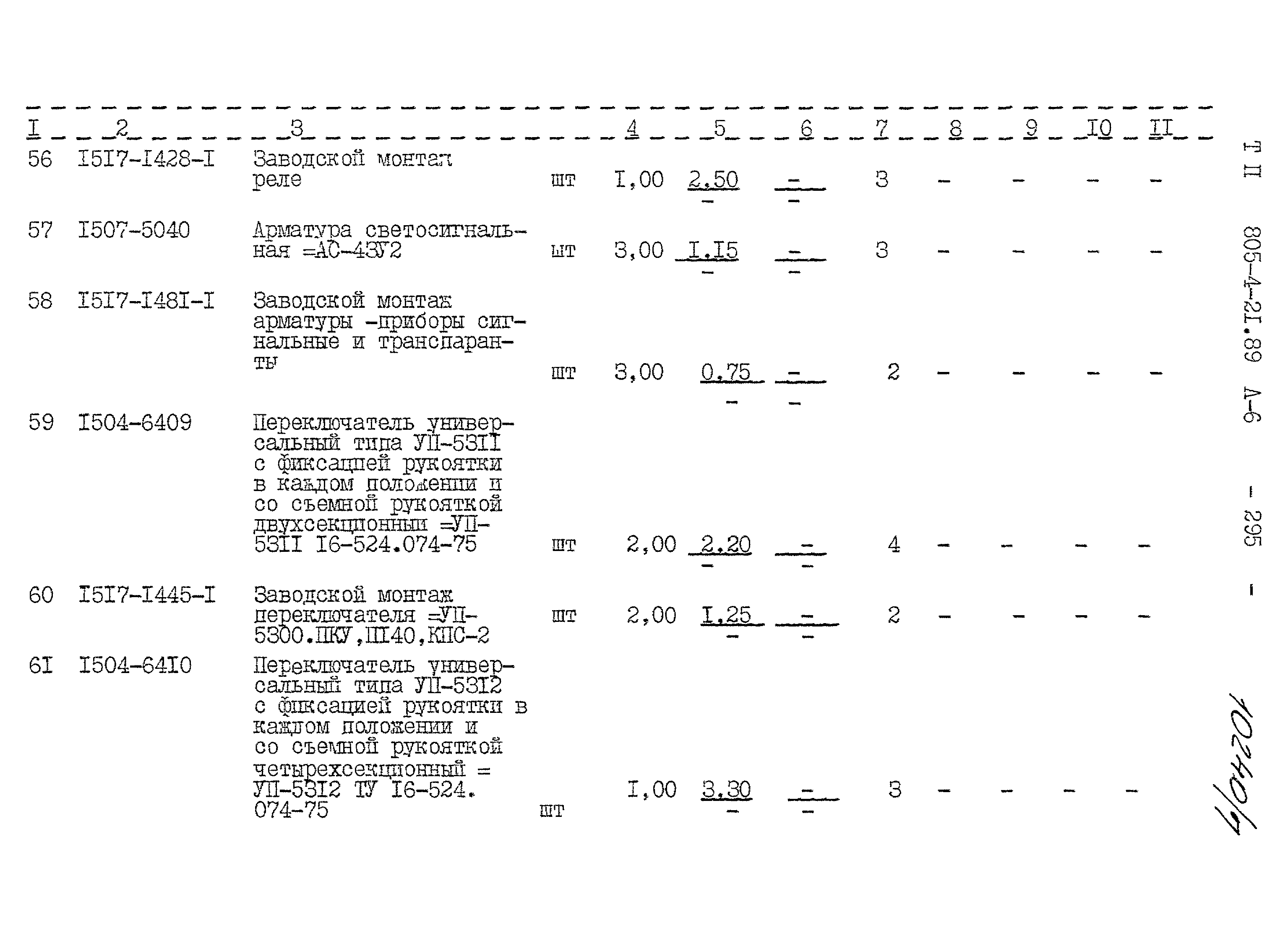 Типовой проект 805-4-21.89