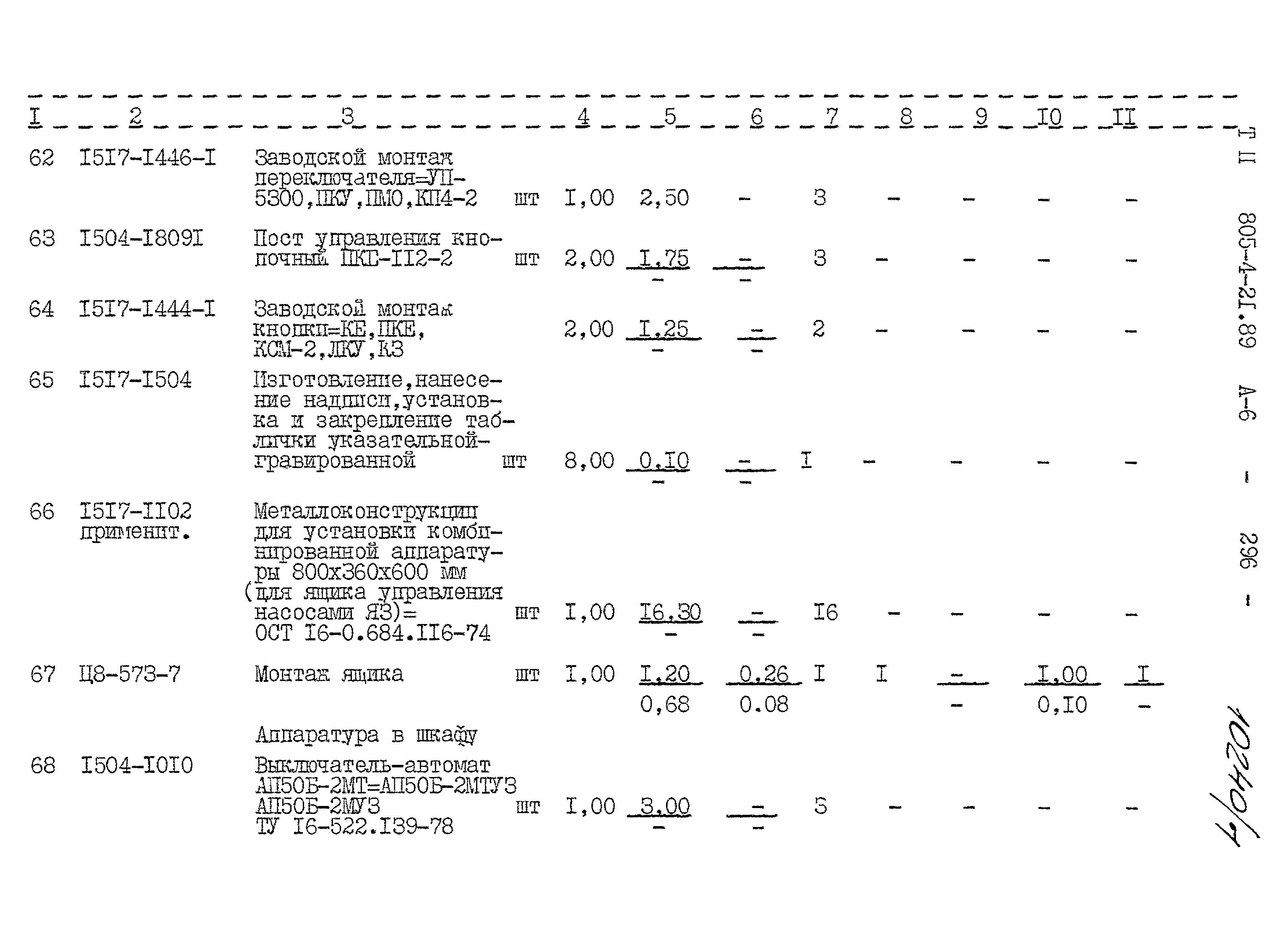 Типовой проект 805-4-21.89