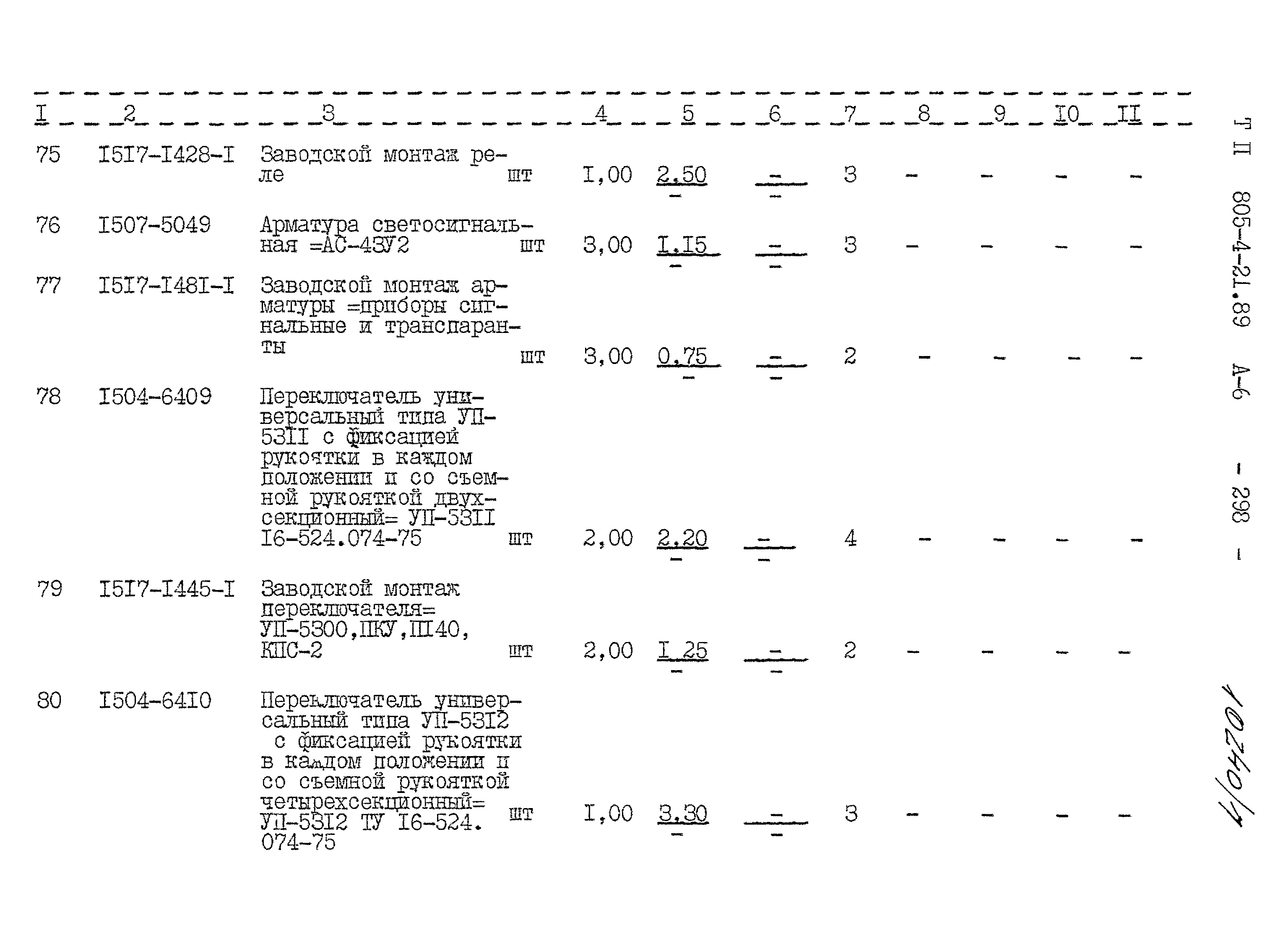 Типовой проект 805-4-21.89