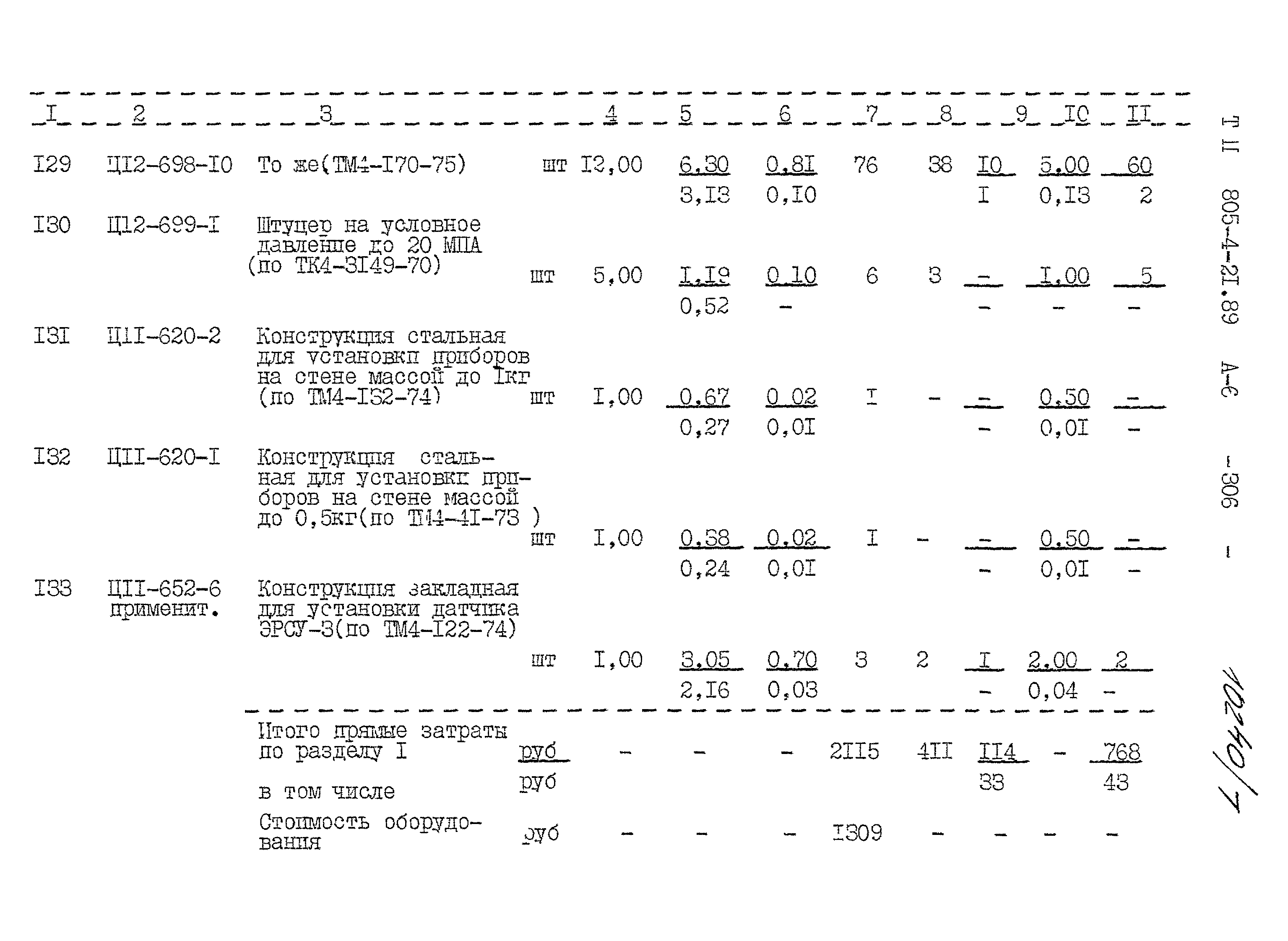 Типовой проект 805-4-21.89