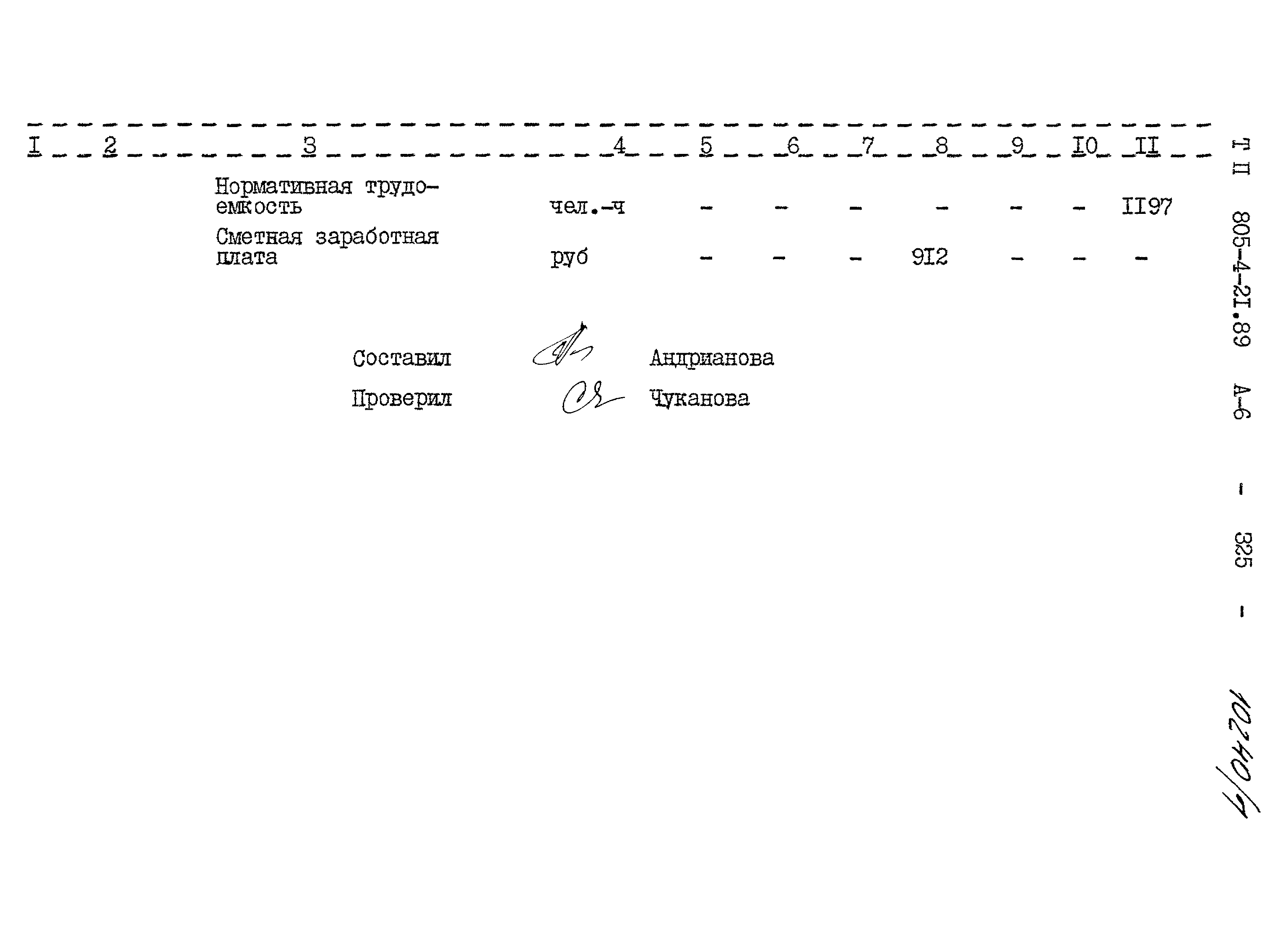 Типовой проект 805-4-21.89