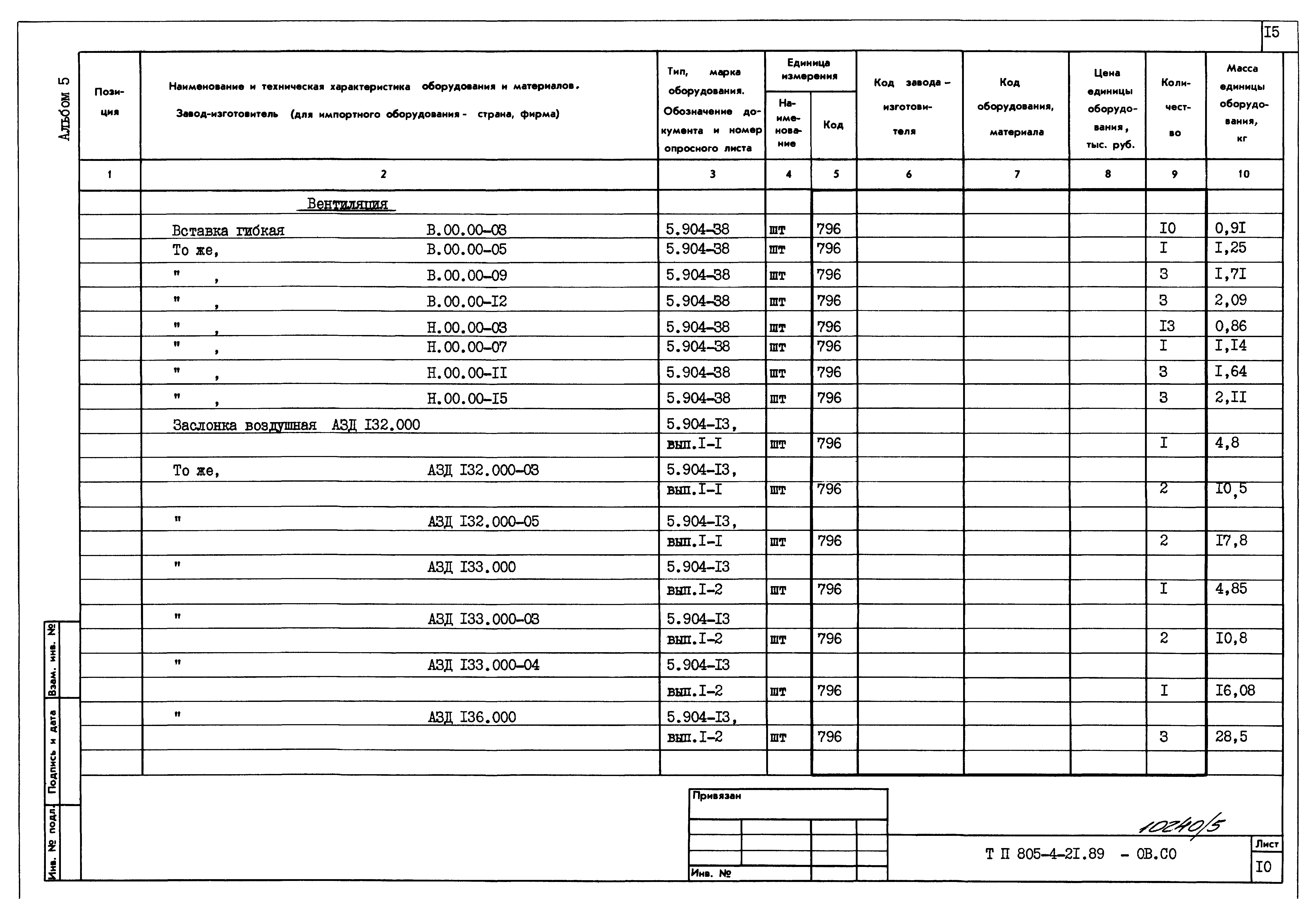 Типовой проект 805-4-21.89