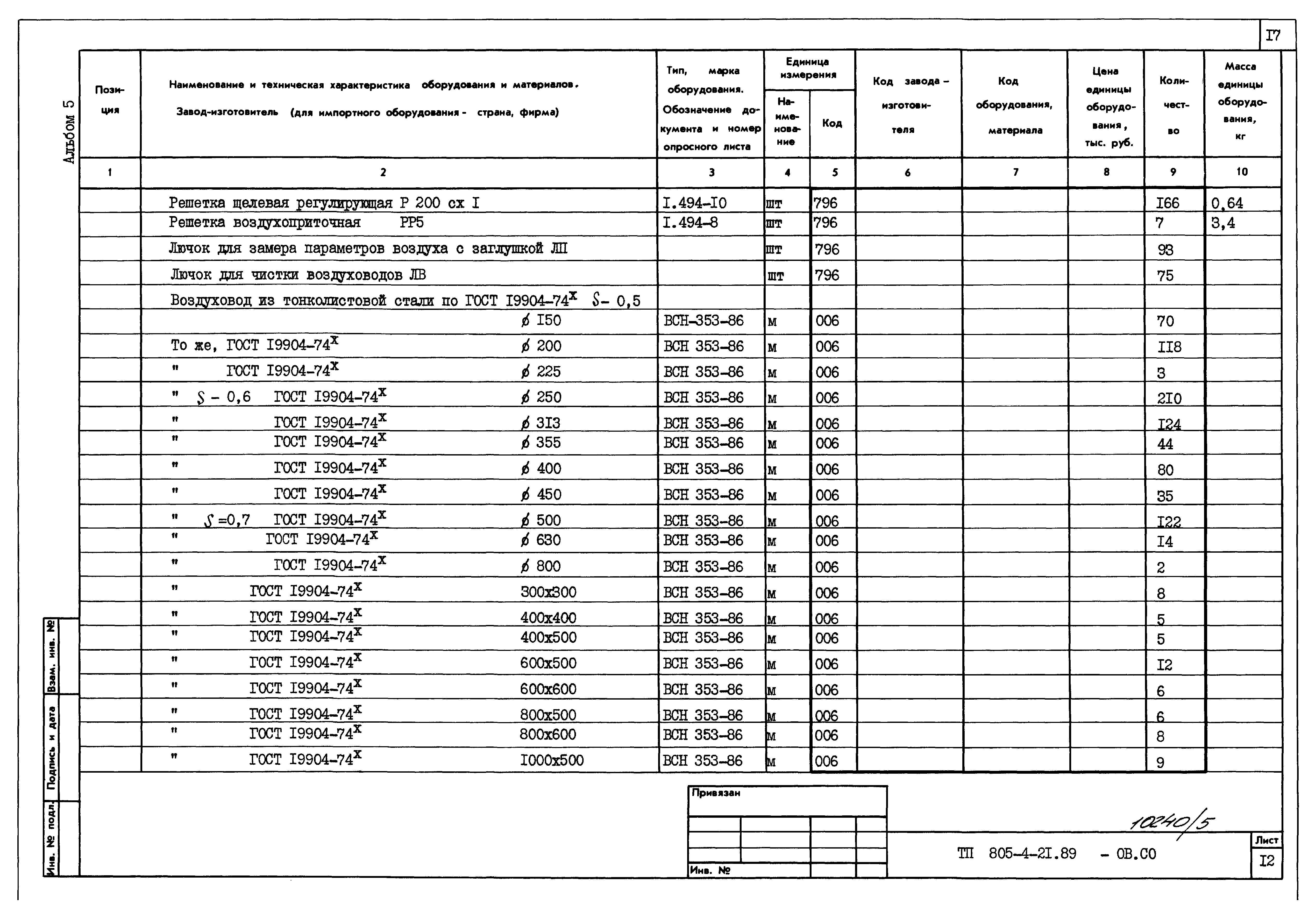 Типовой проект 805-4-21.89