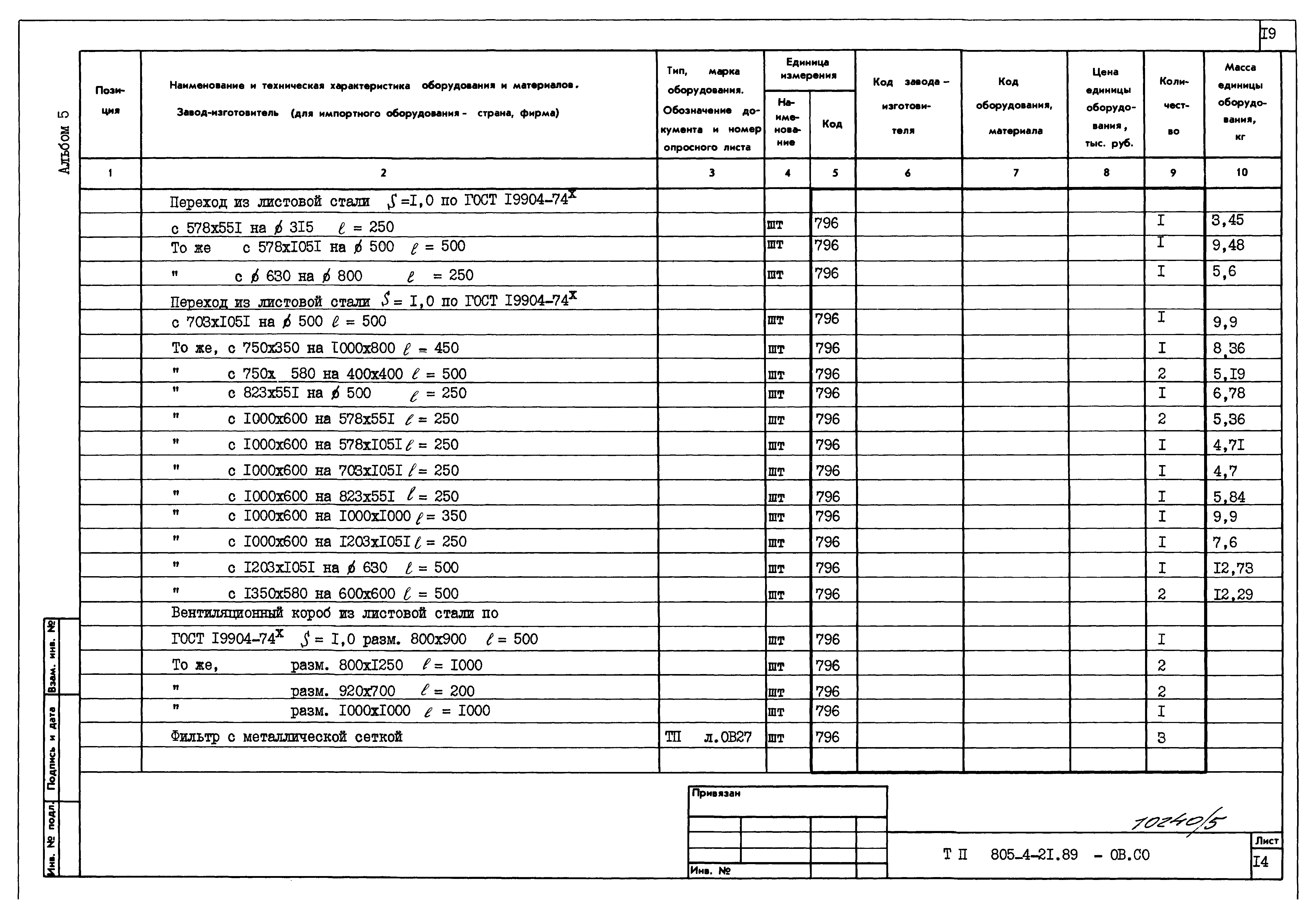 Типовой проект 805-4-21.89