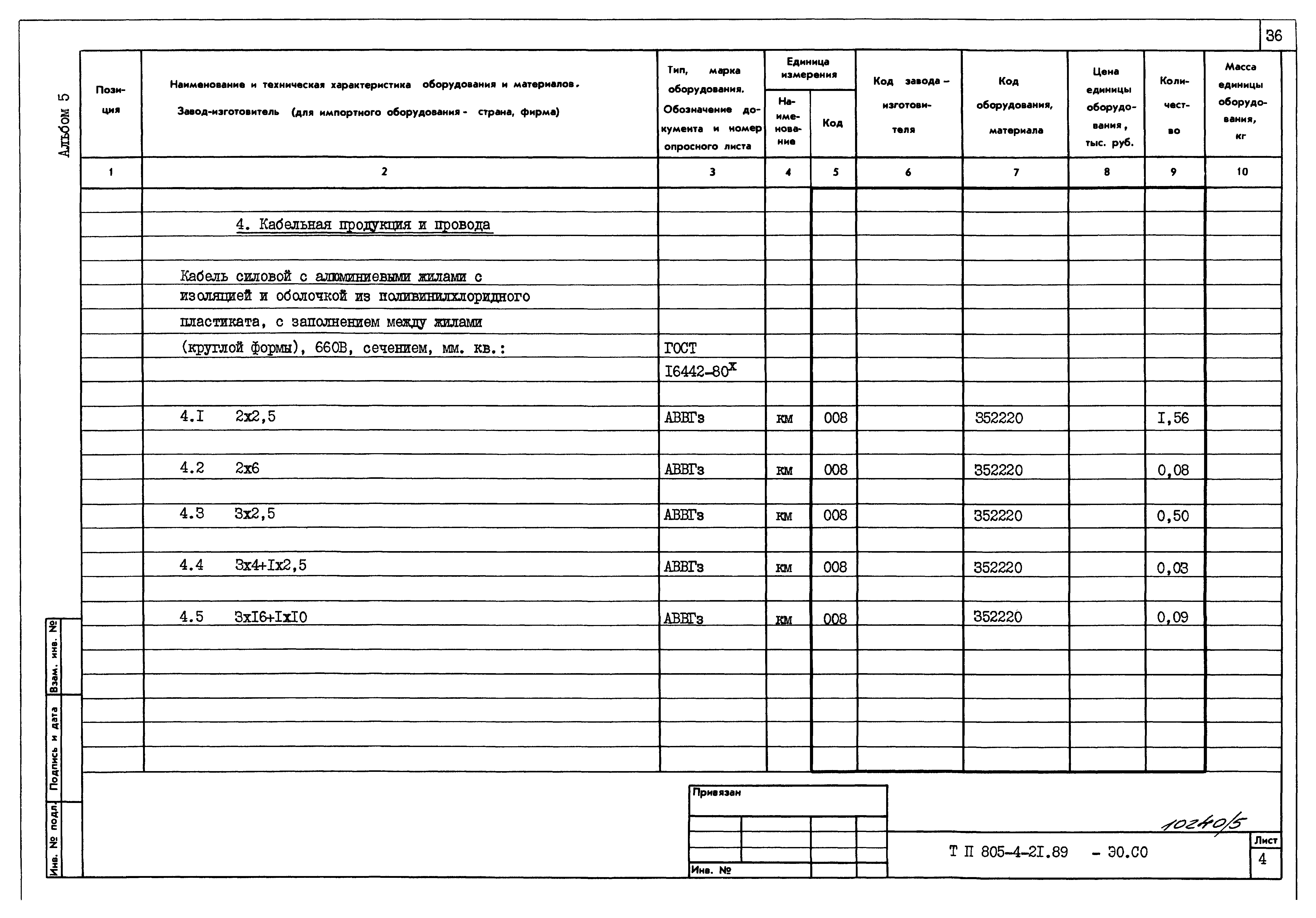 Типовой проект 805-4-21.89