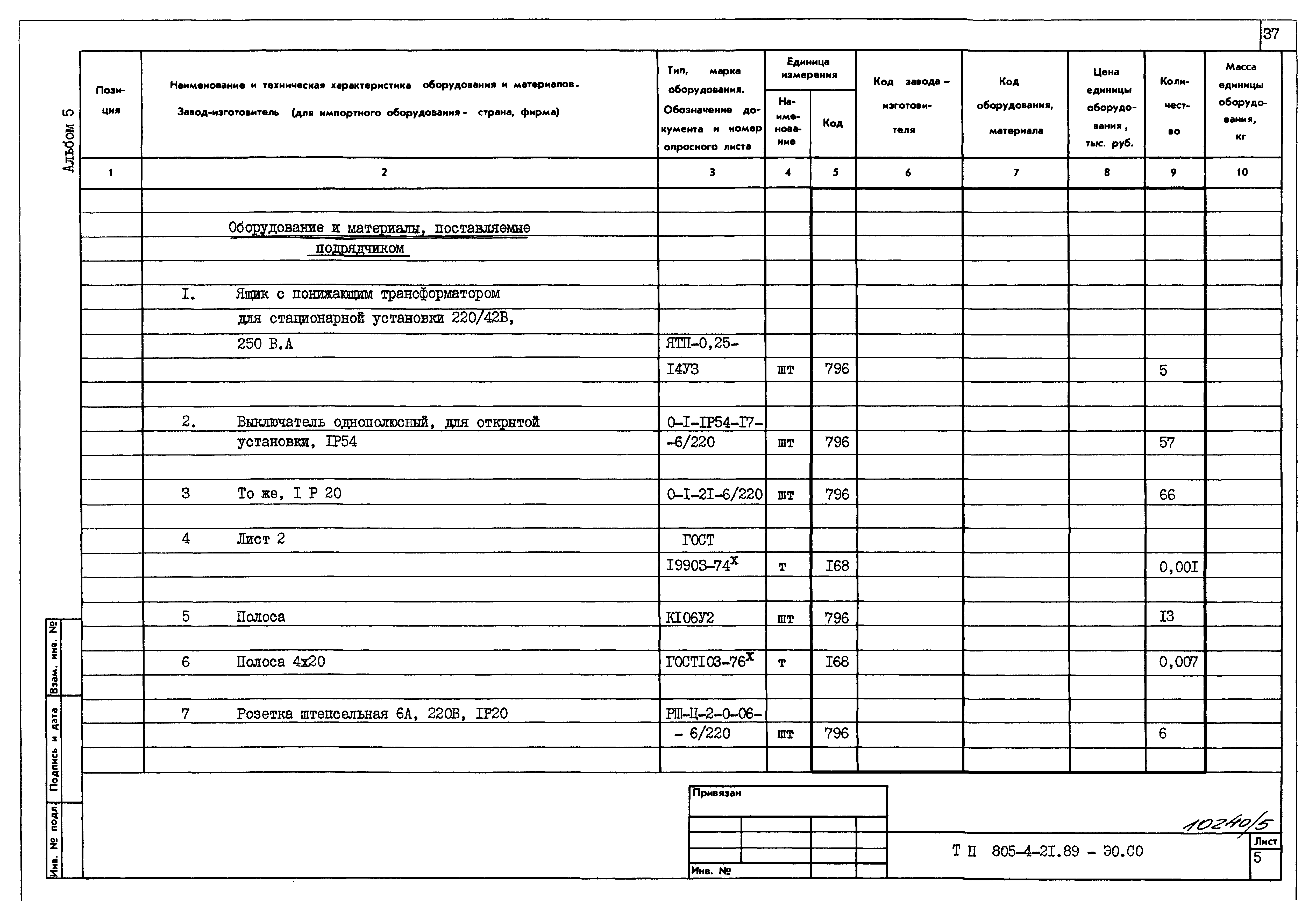 Типовой проект 805-4-21.89