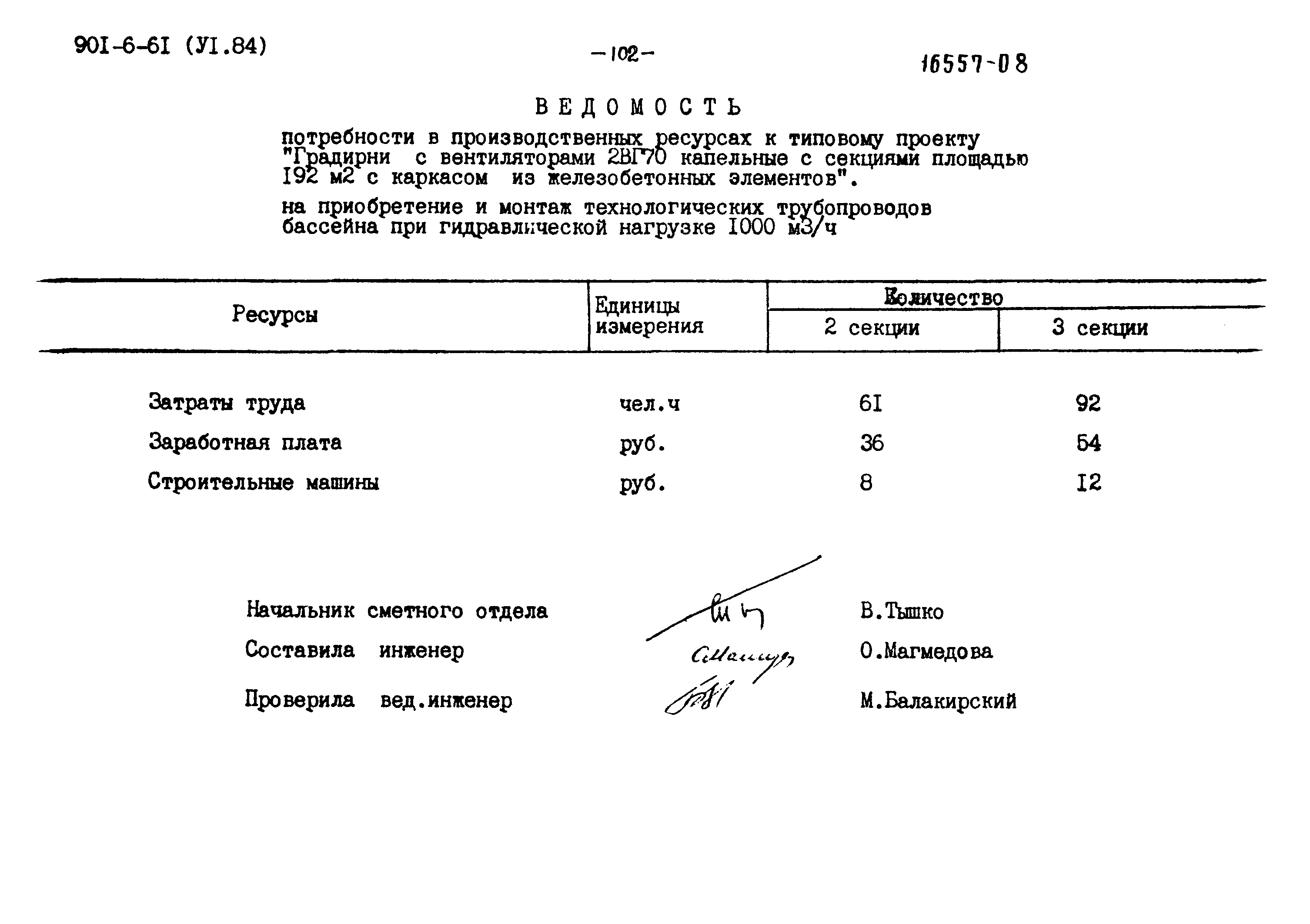 Типовой проект 901-6-61