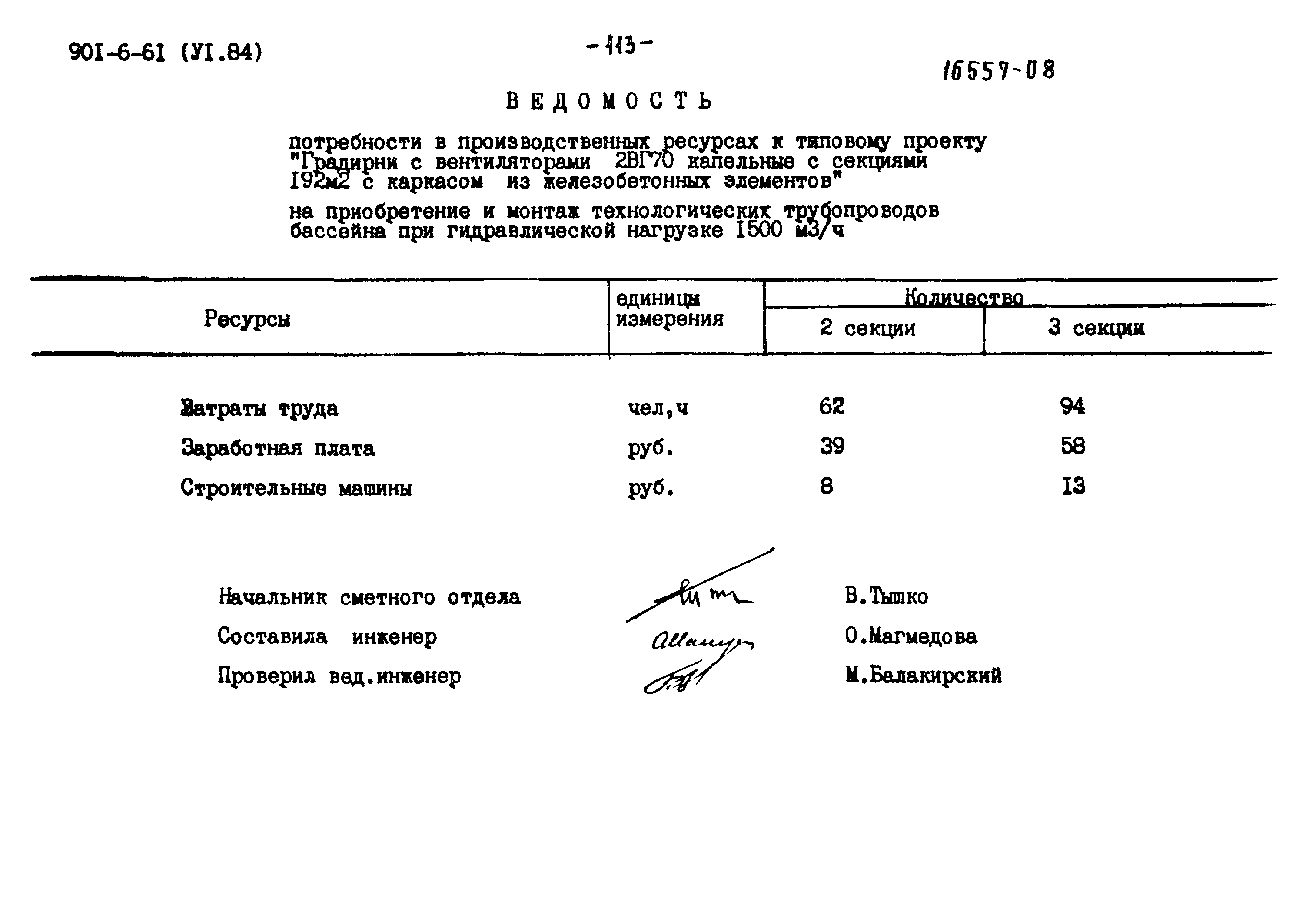 Типовой проект 901-6-61