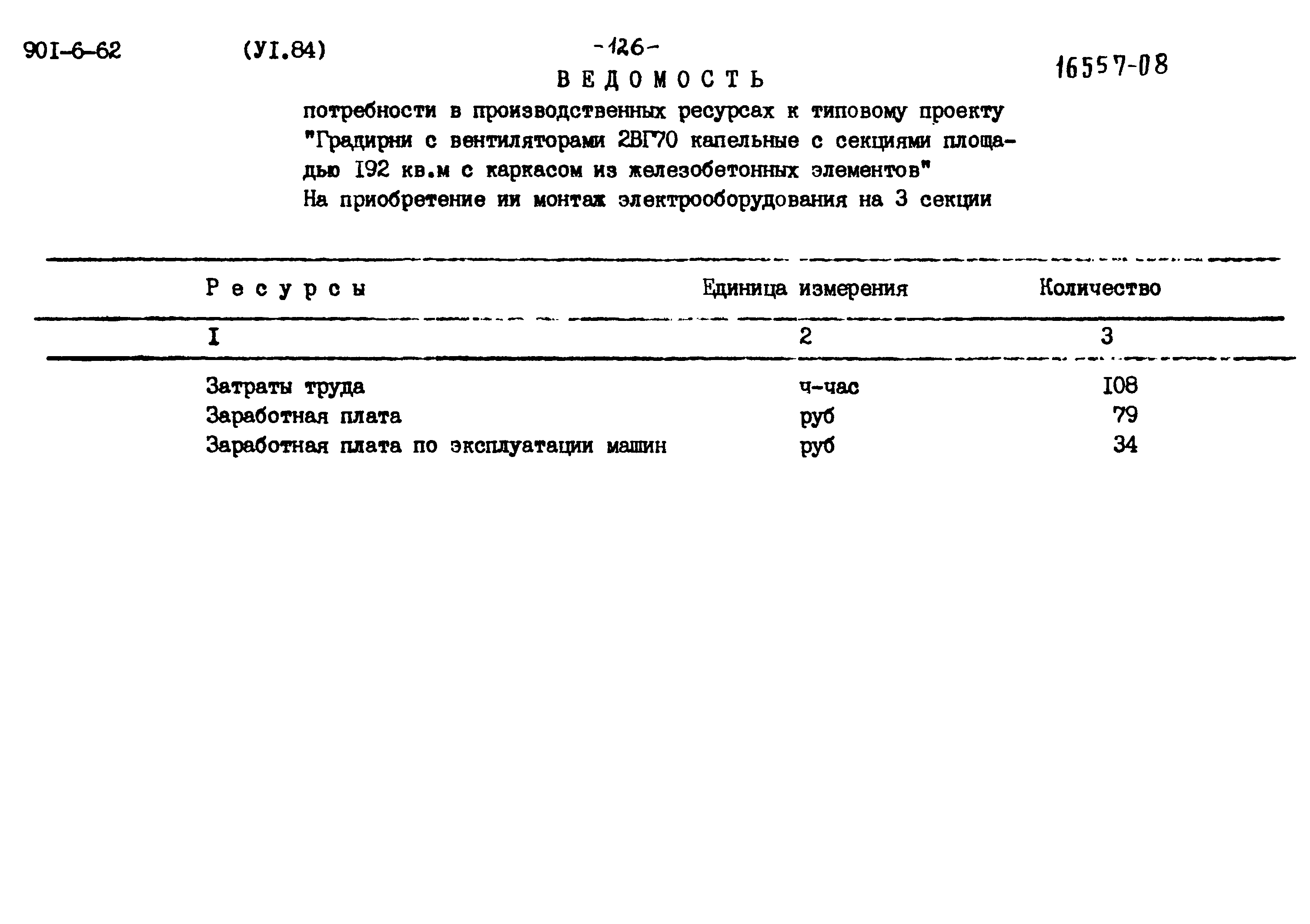 Типовой проект 901-6-61