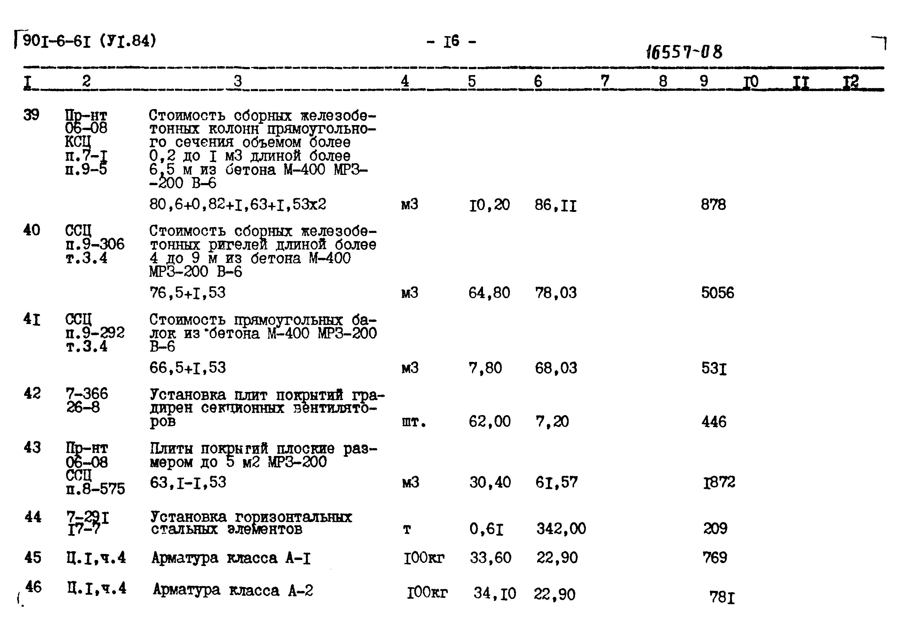 Типовой проект 901-6-61