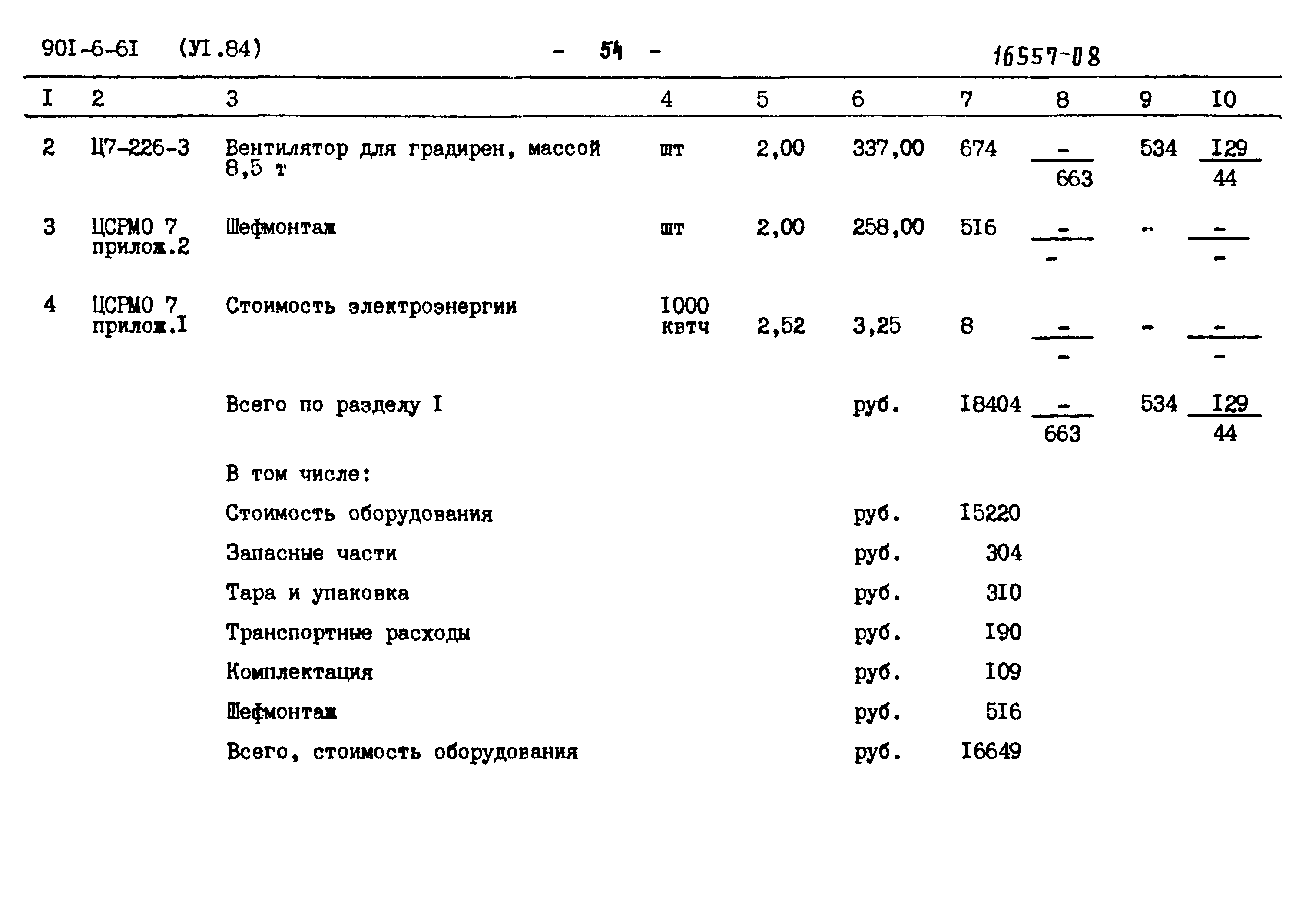 Типовой проект 901-6-61