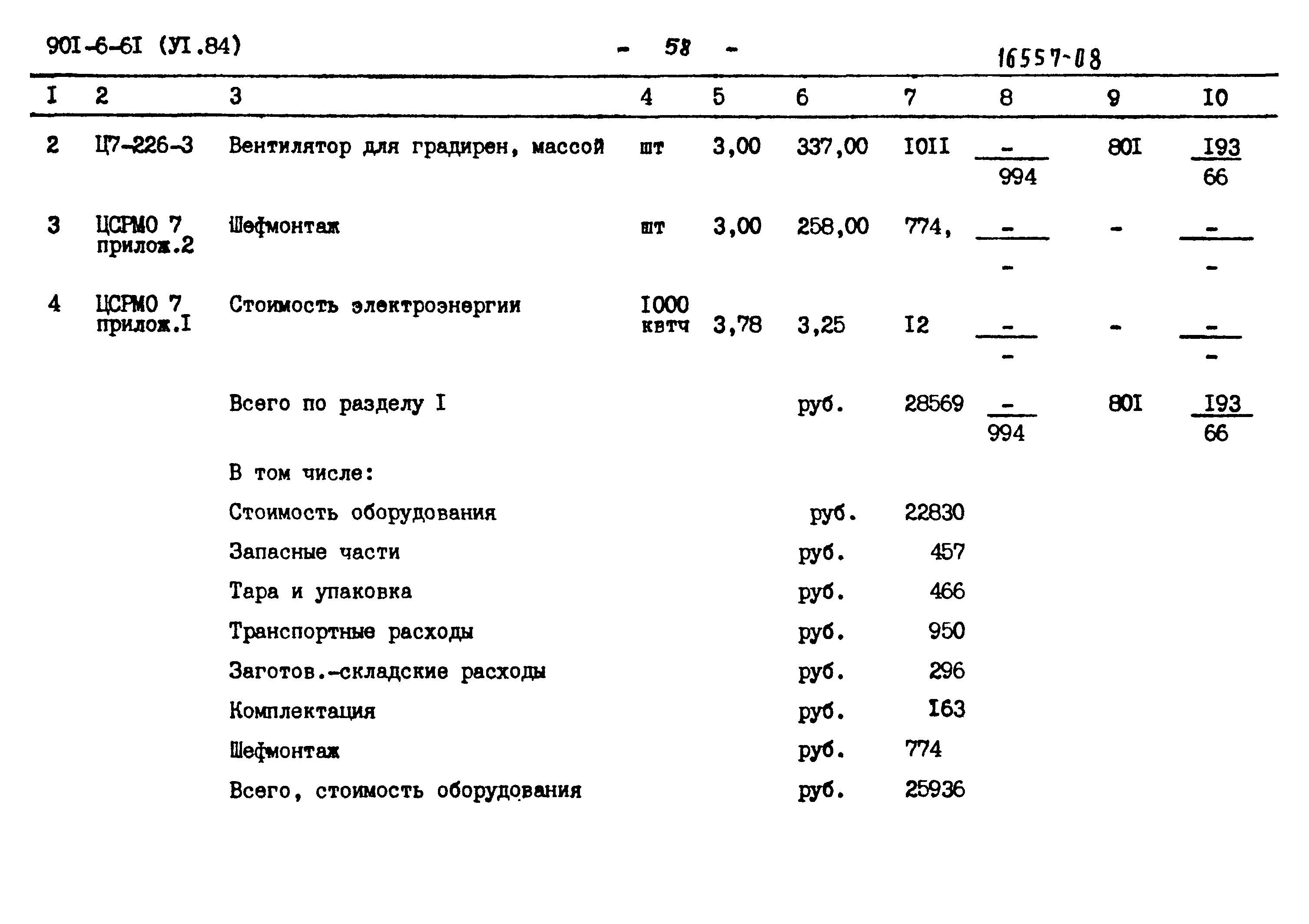 Типовой проект 901-6-61