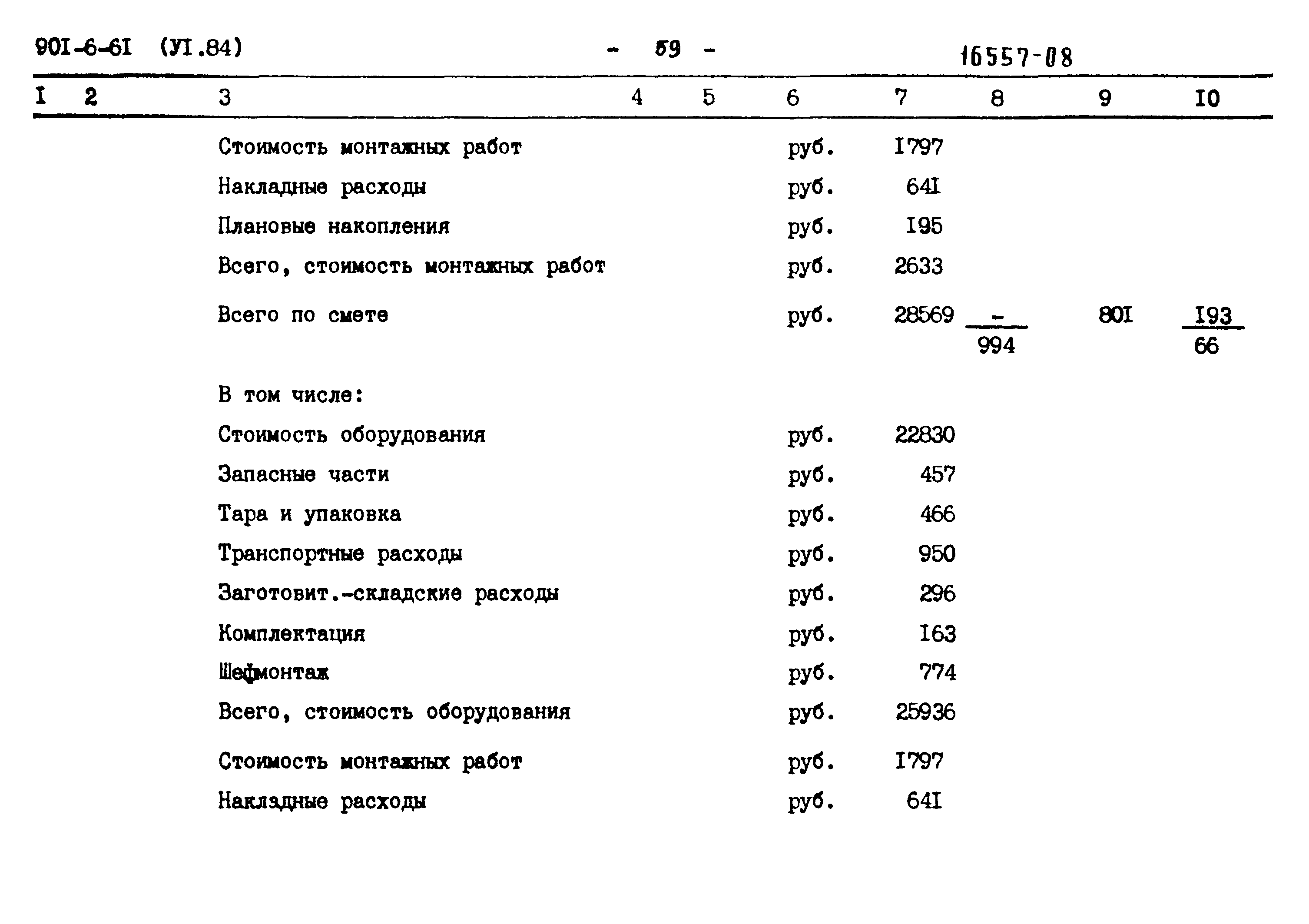 Типовой проект 901-6-61