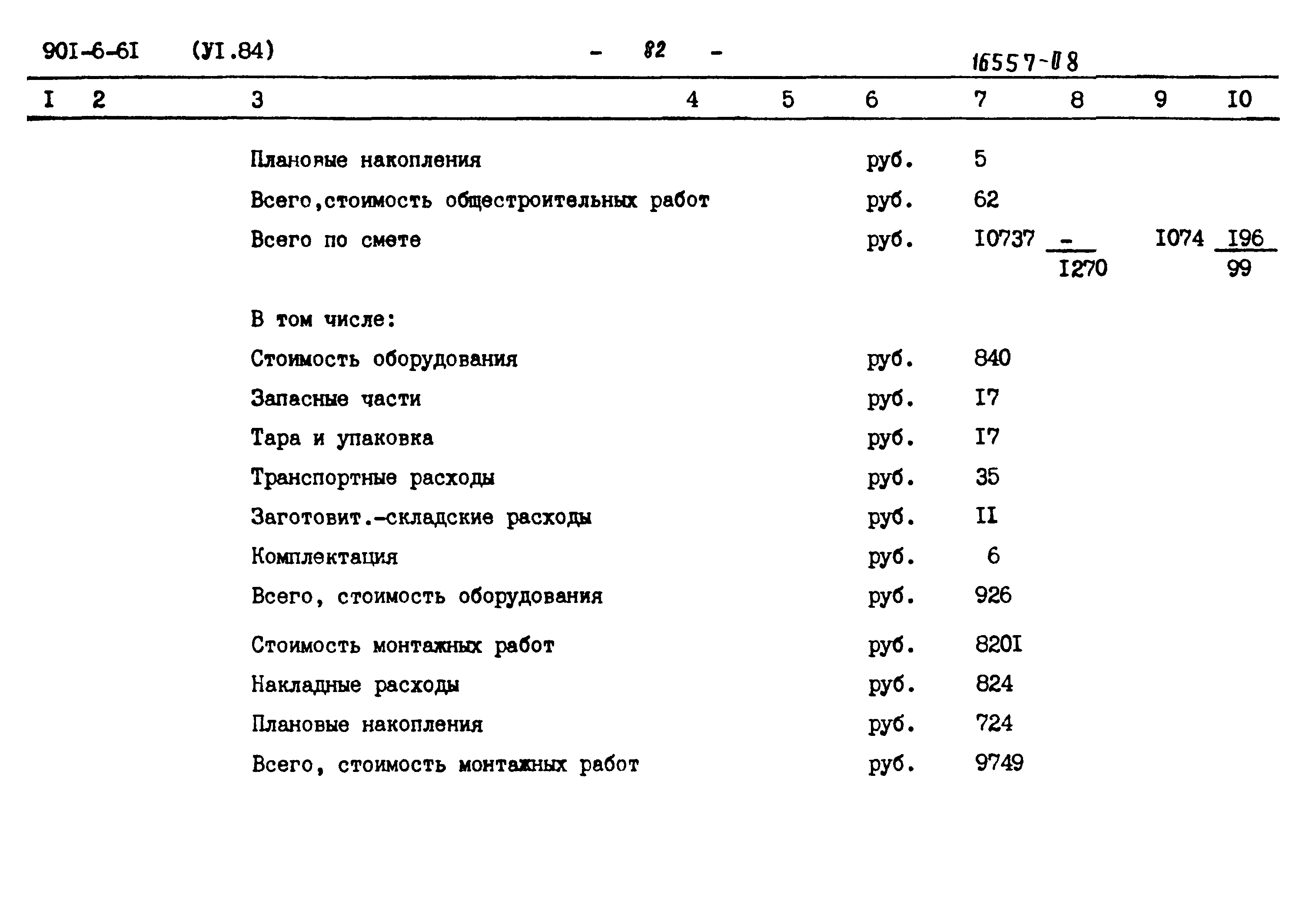 Типовой проект 901-6-61