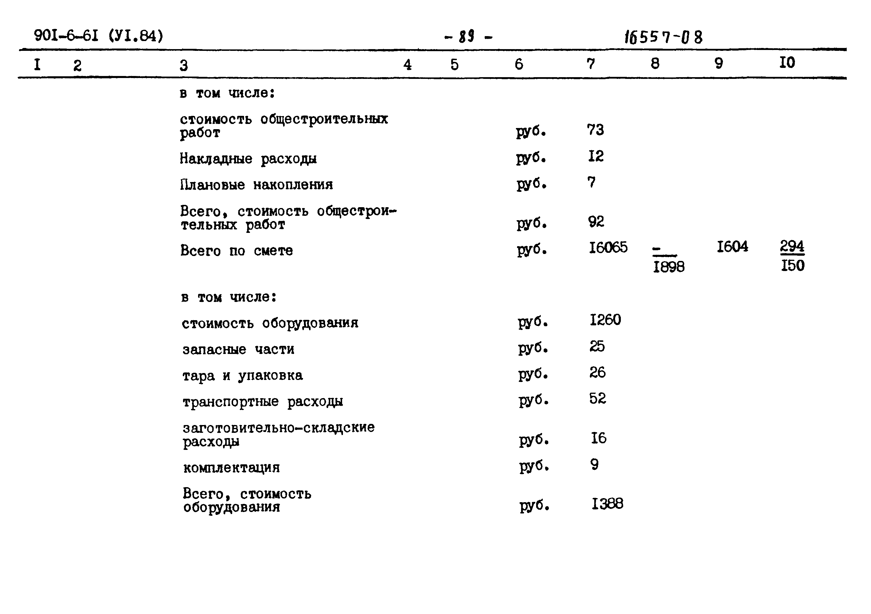 Типовой проект 901-6-61