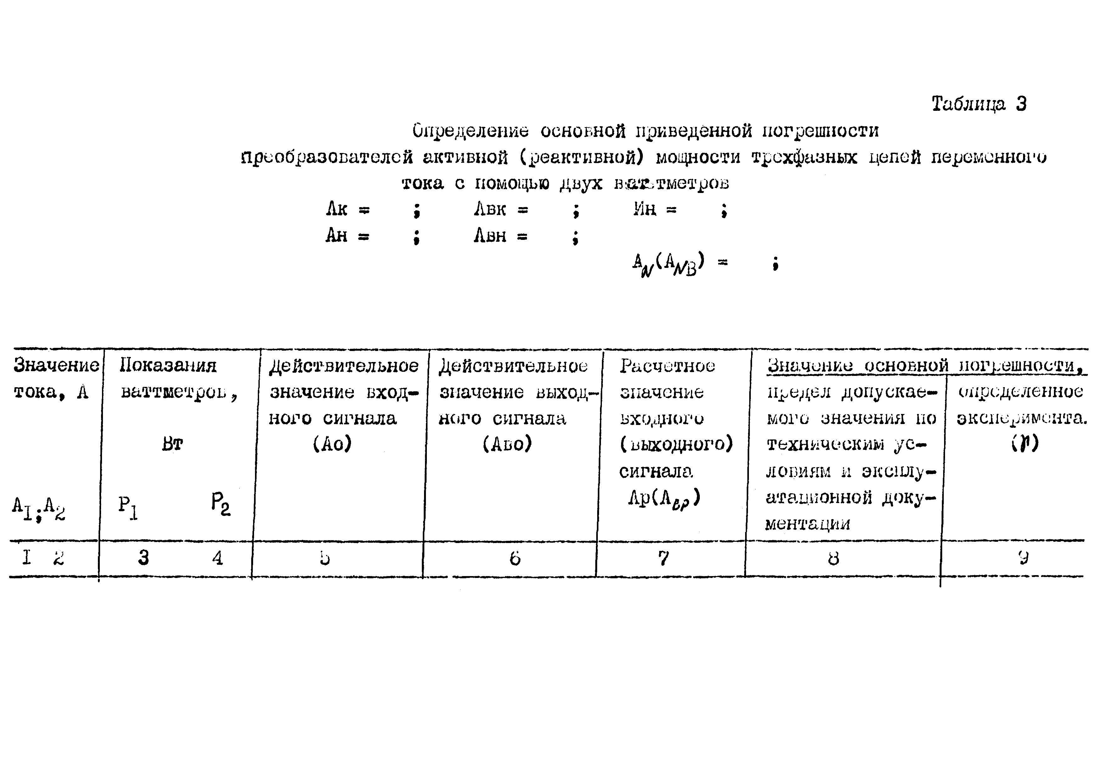 МИ 1570-86