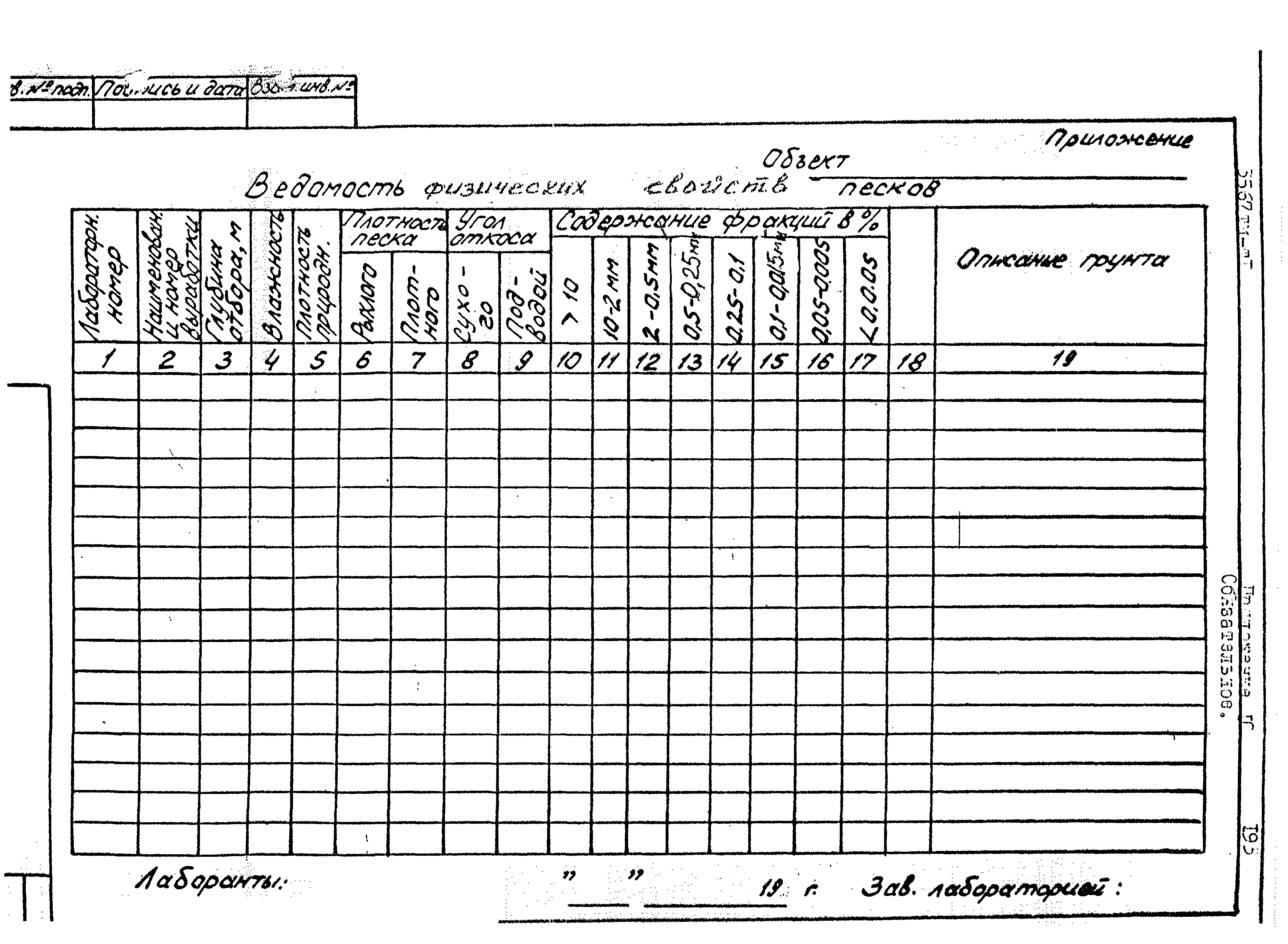 3567 тм-т1