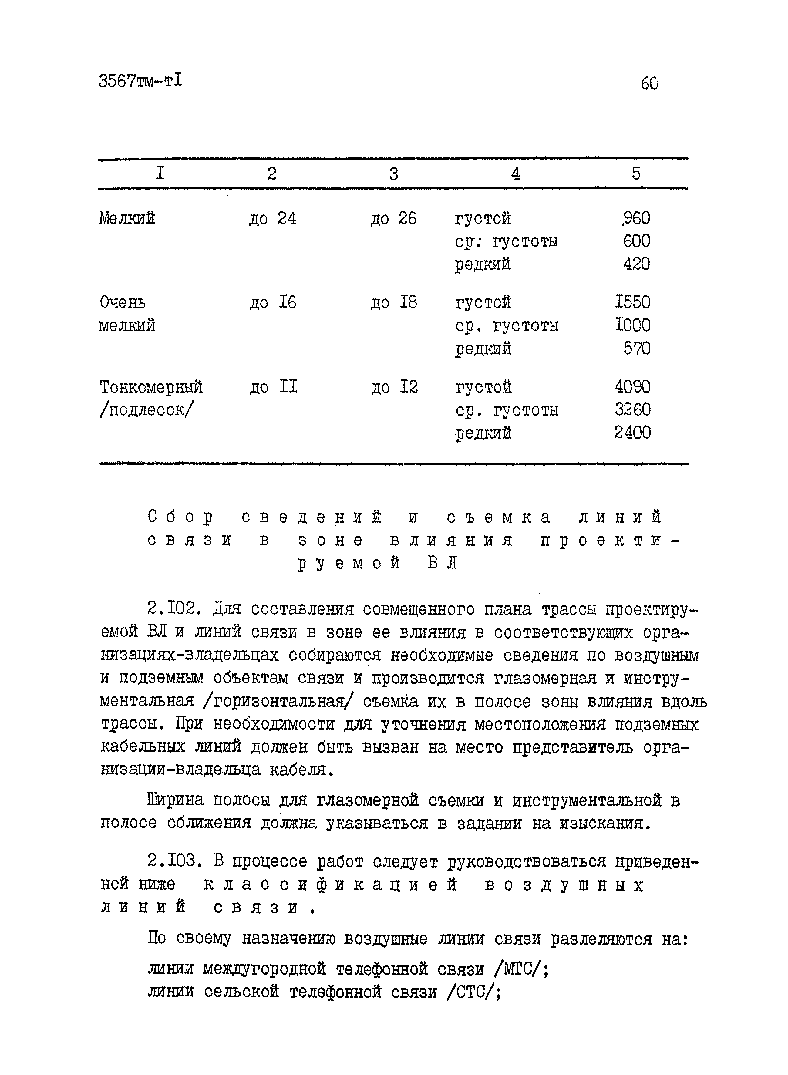 3567 тм-т1