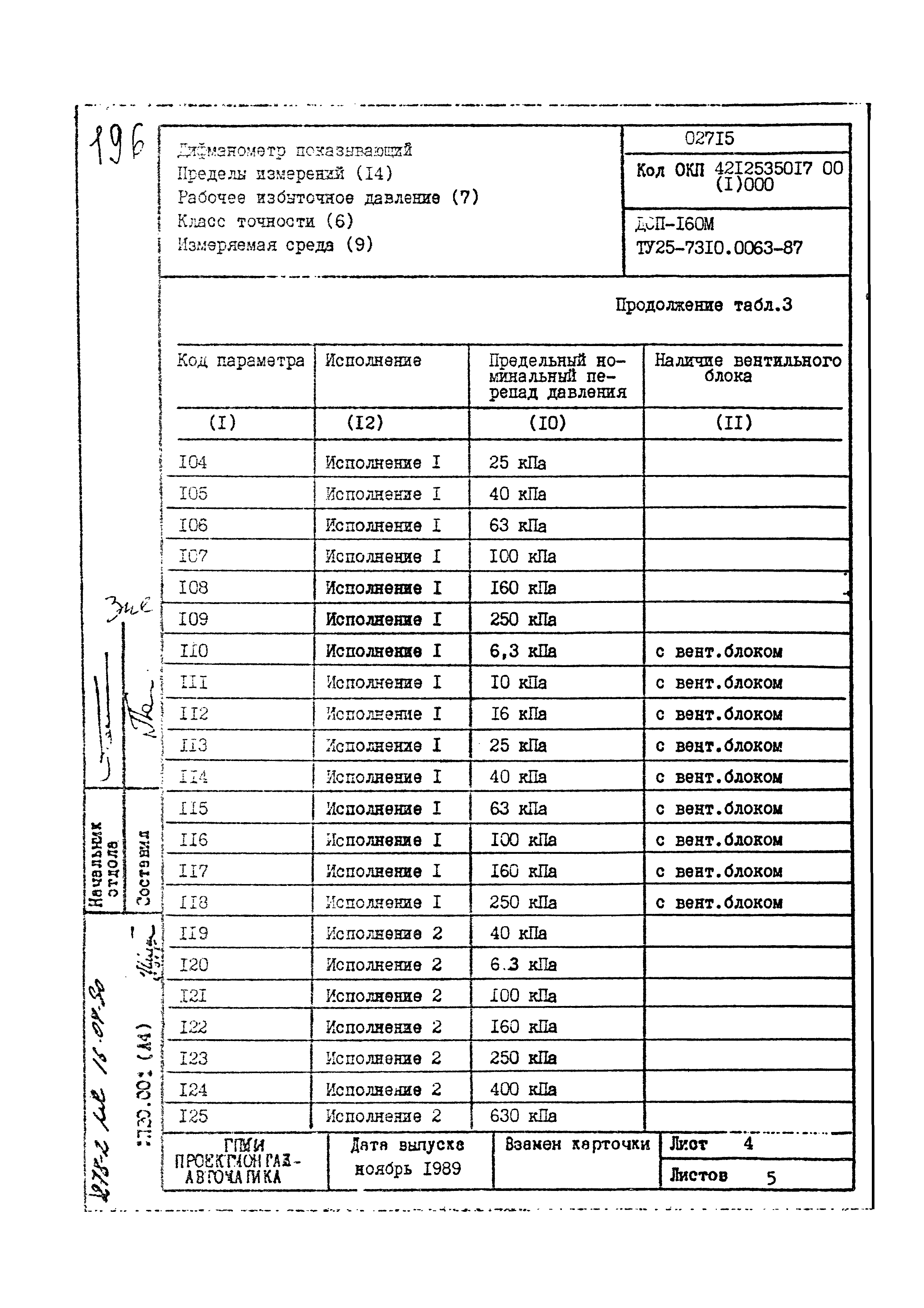 Том 2