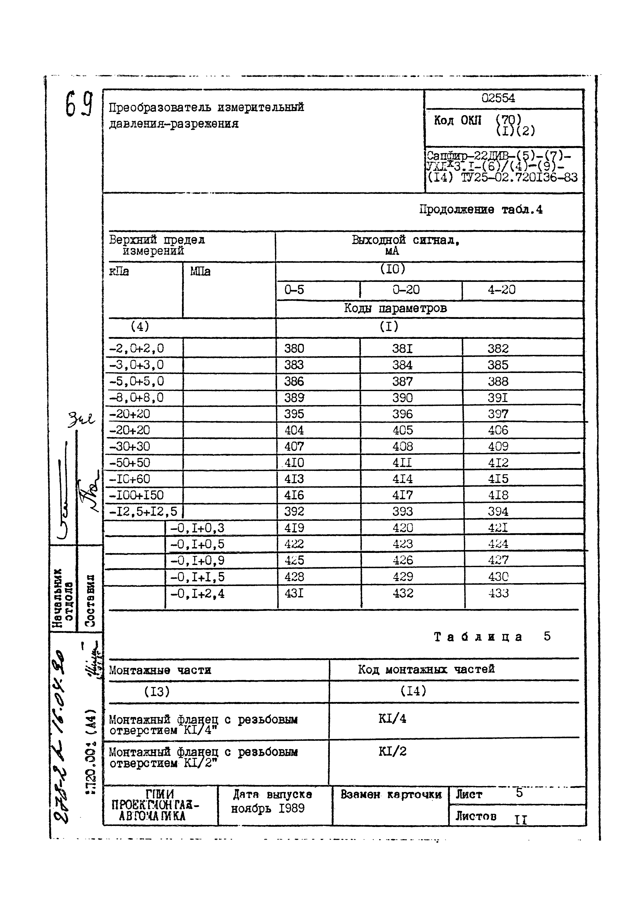 Том 2