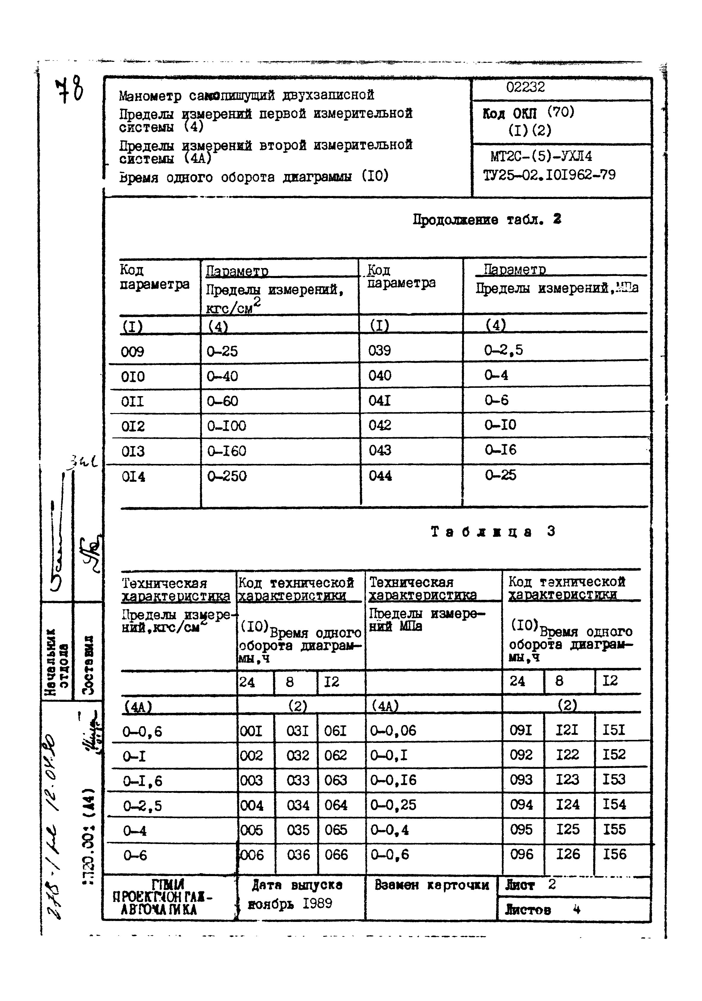 Том 1