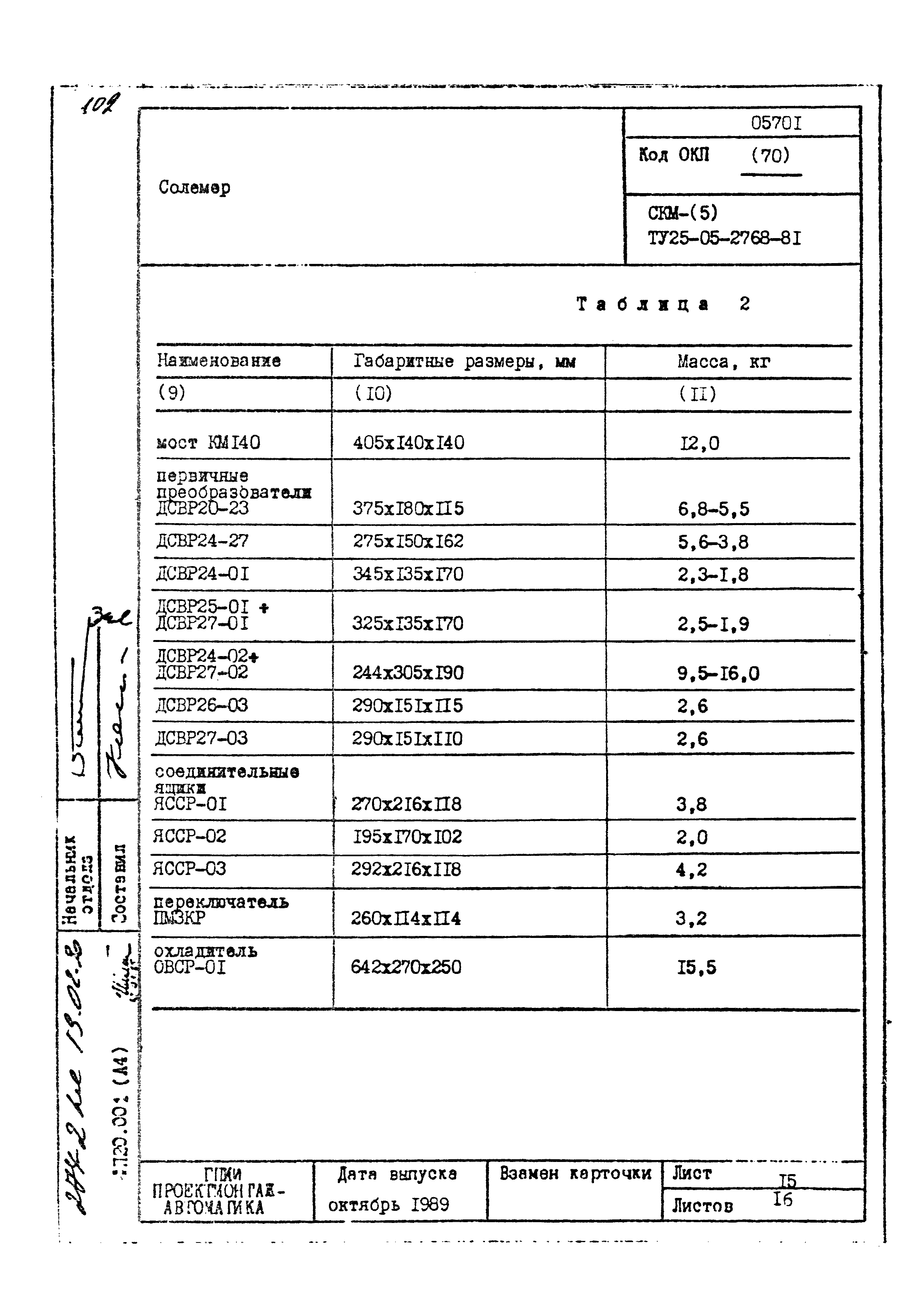 Том 2