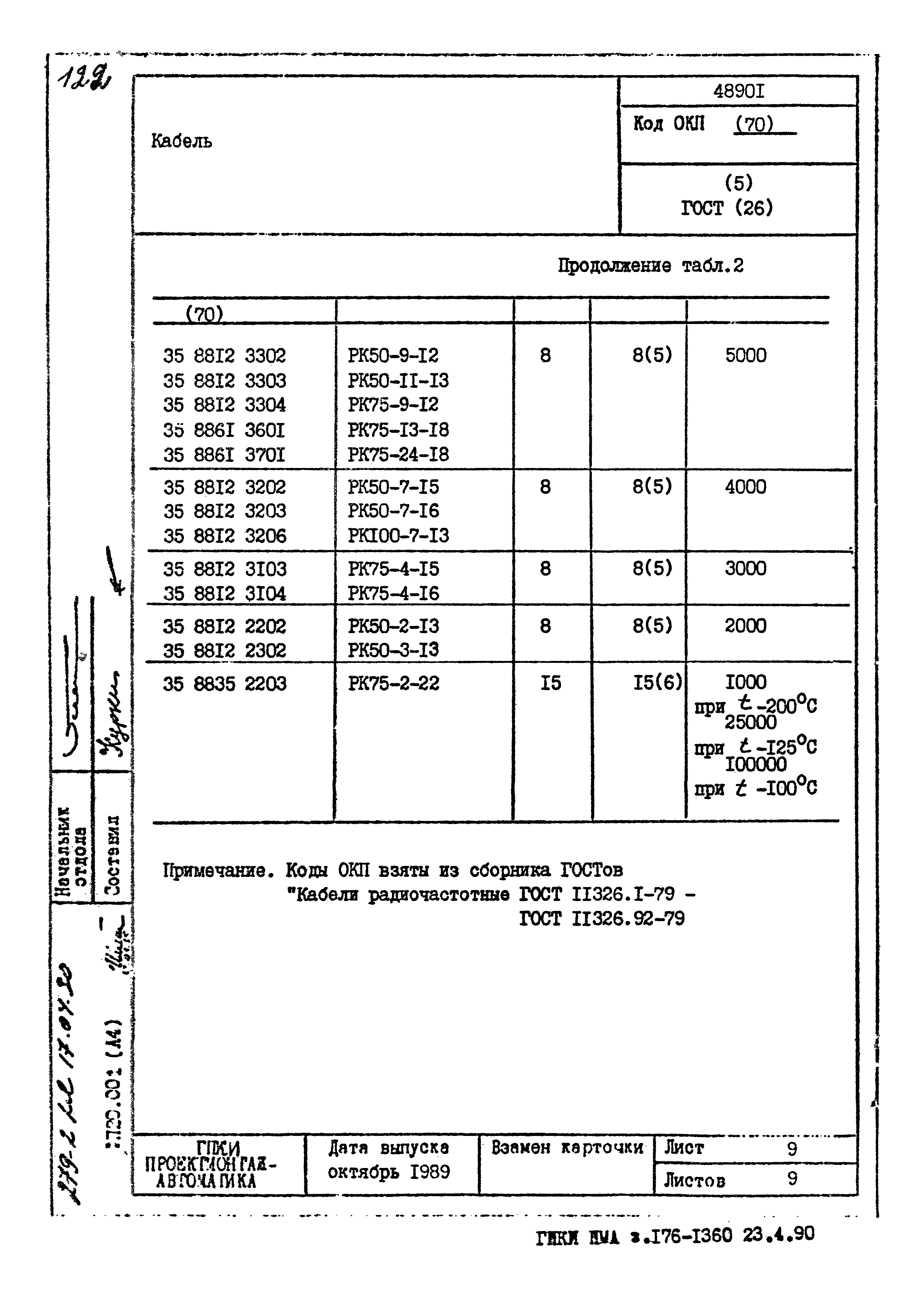 Том 2