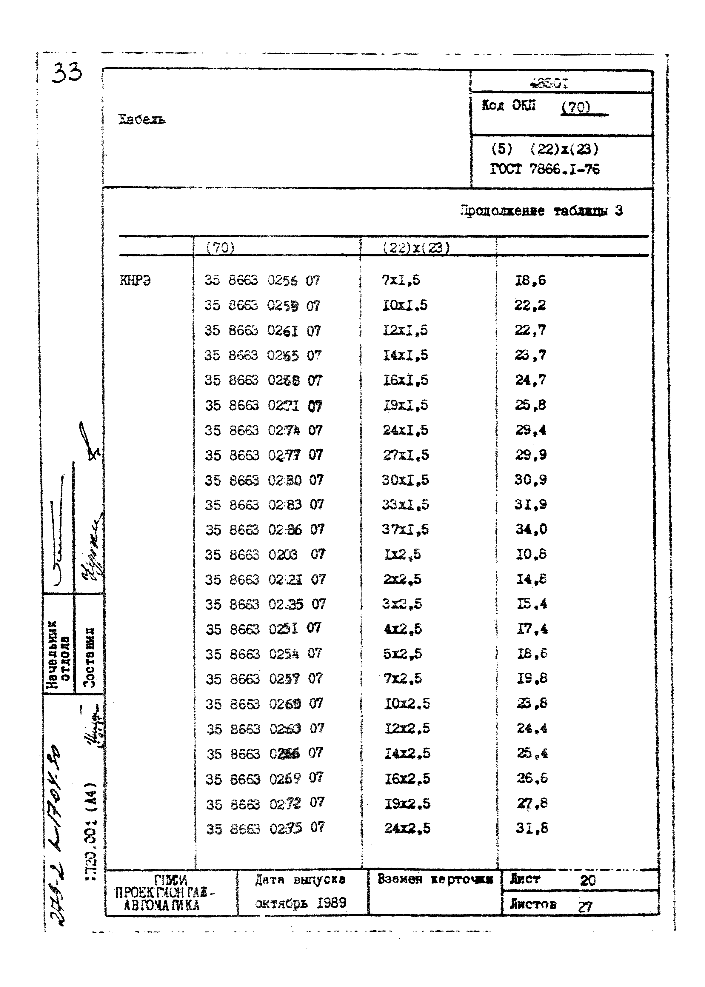 Том 2