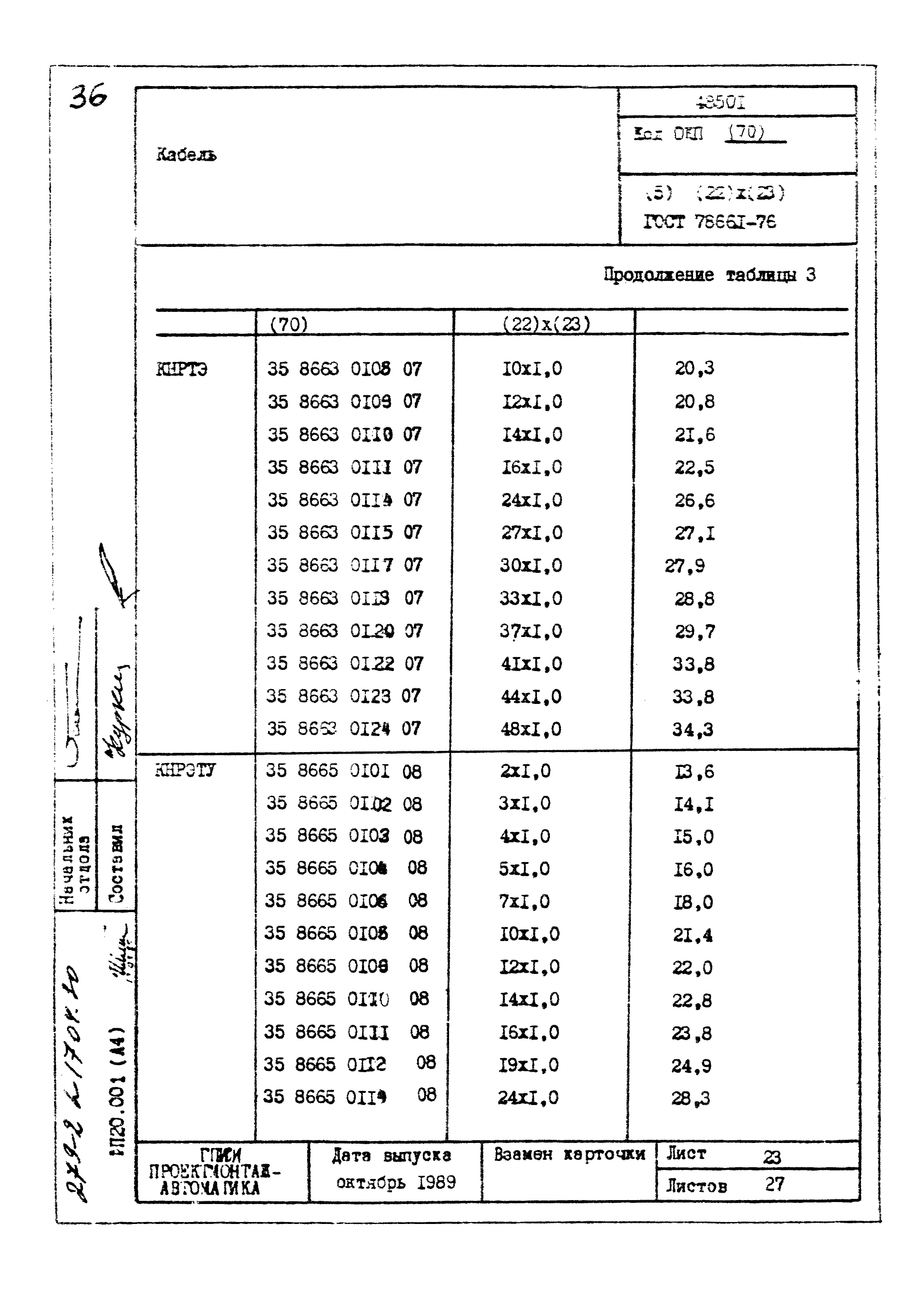 Том 2