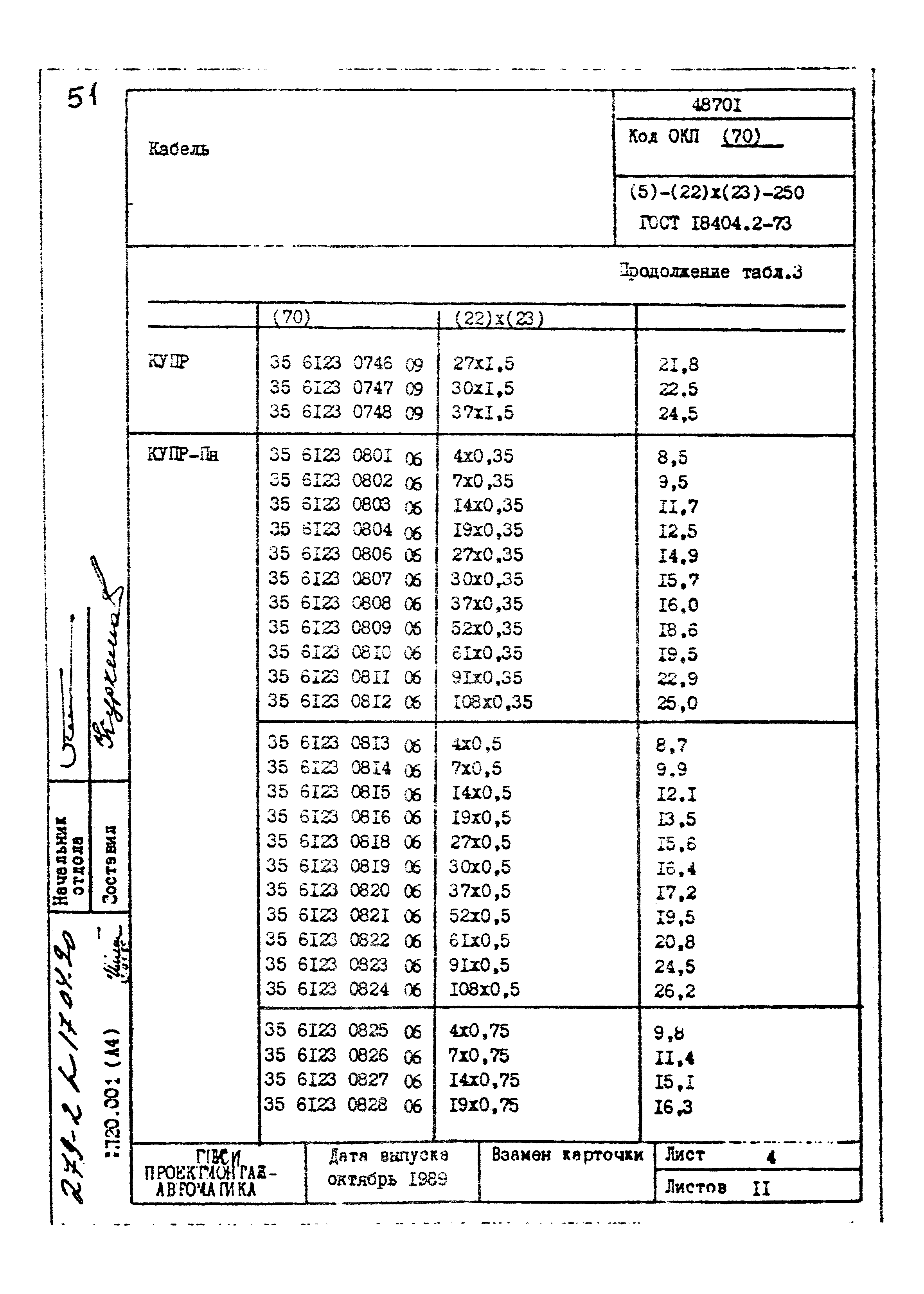 Том 2