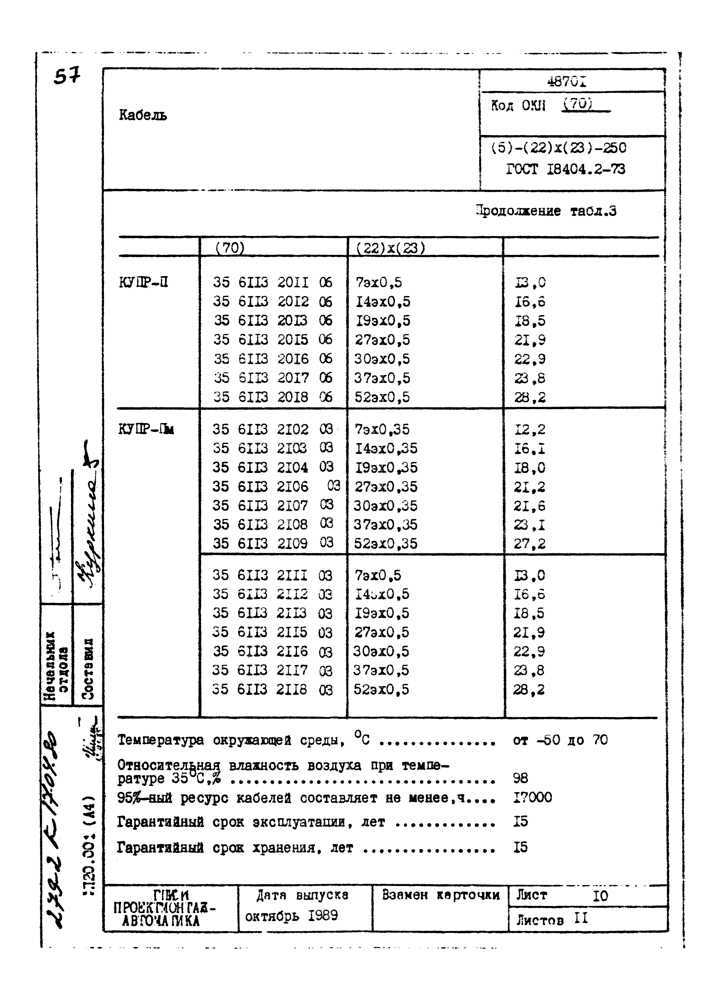 Том 2