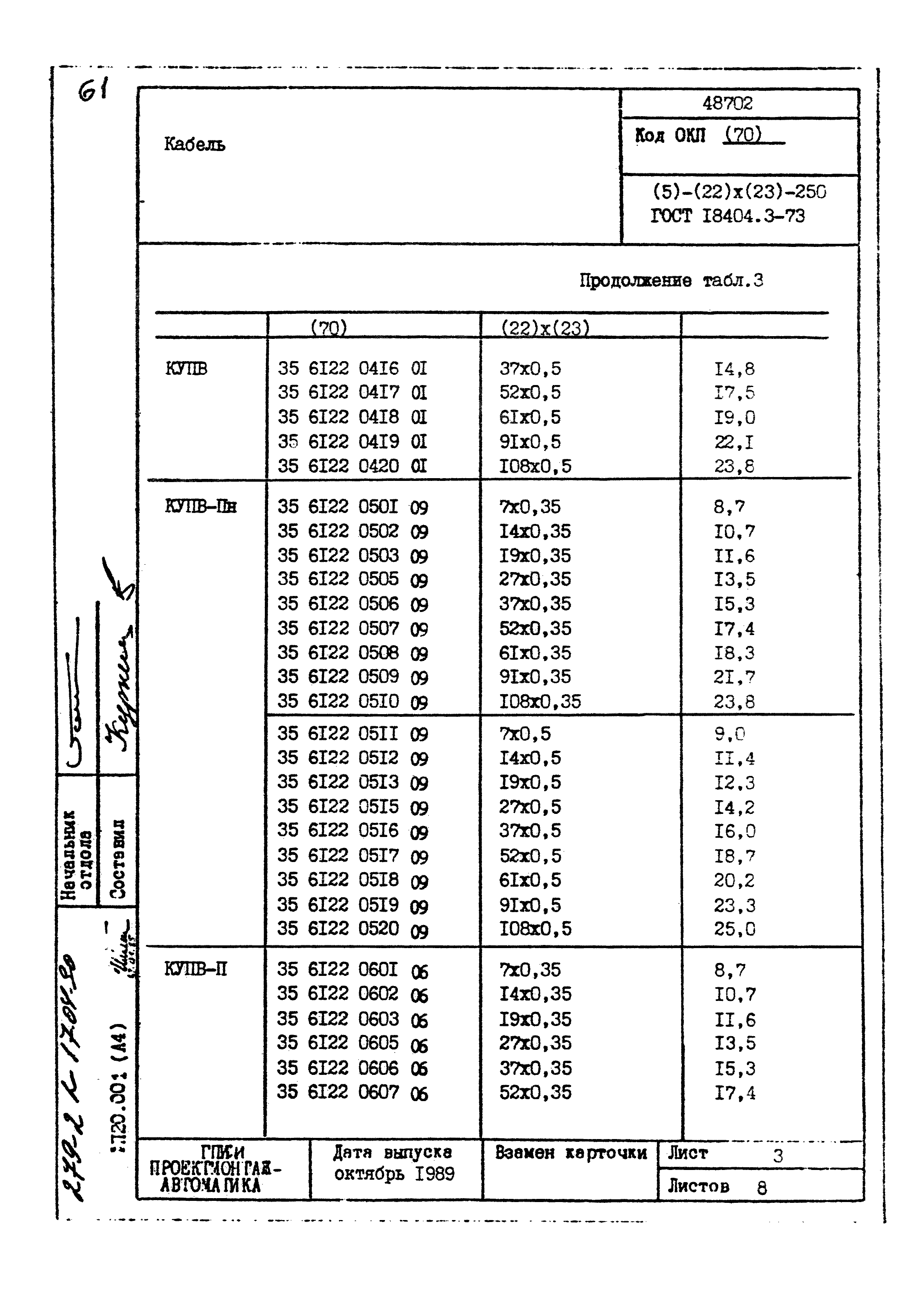 Том 2