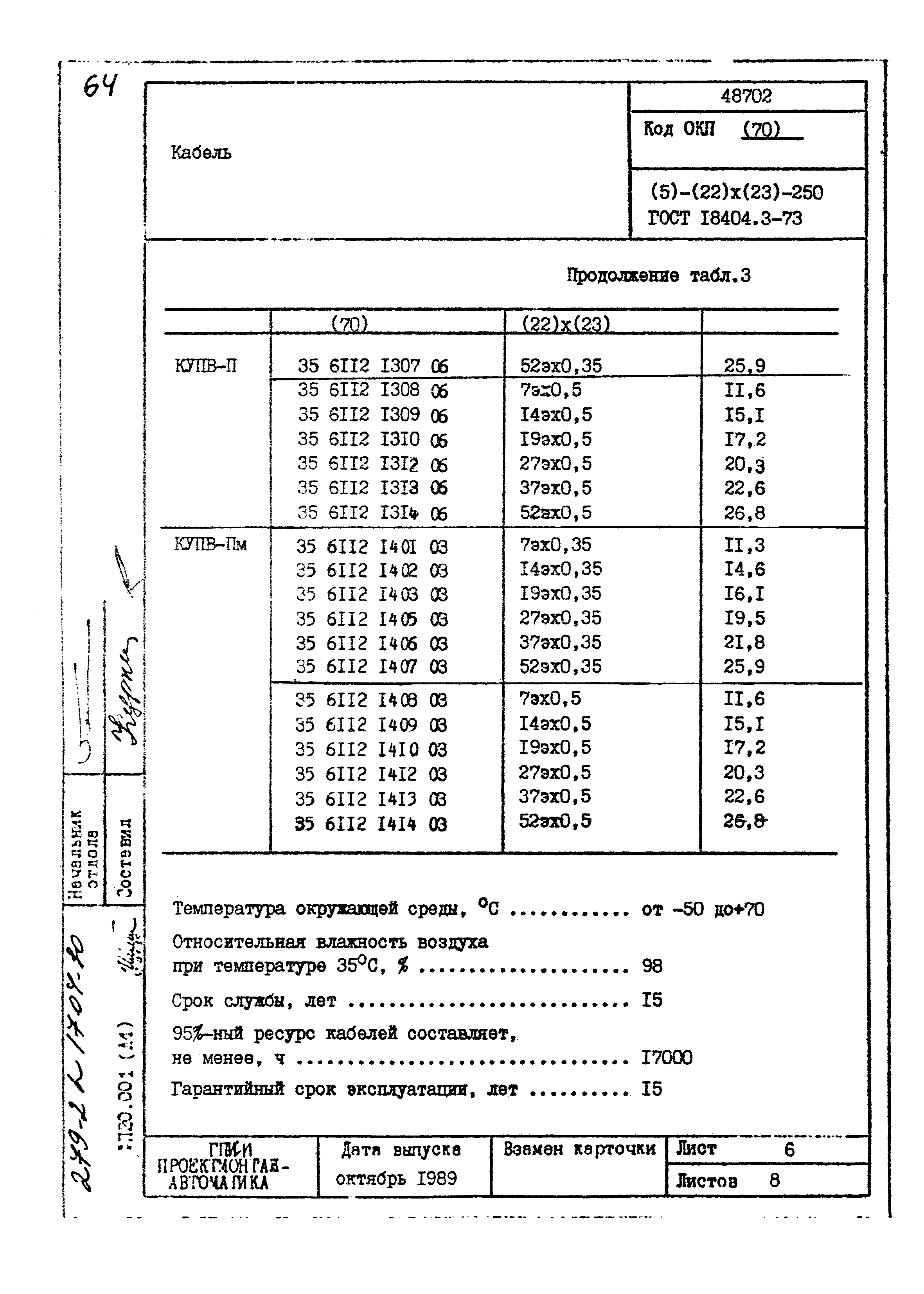 Том 2