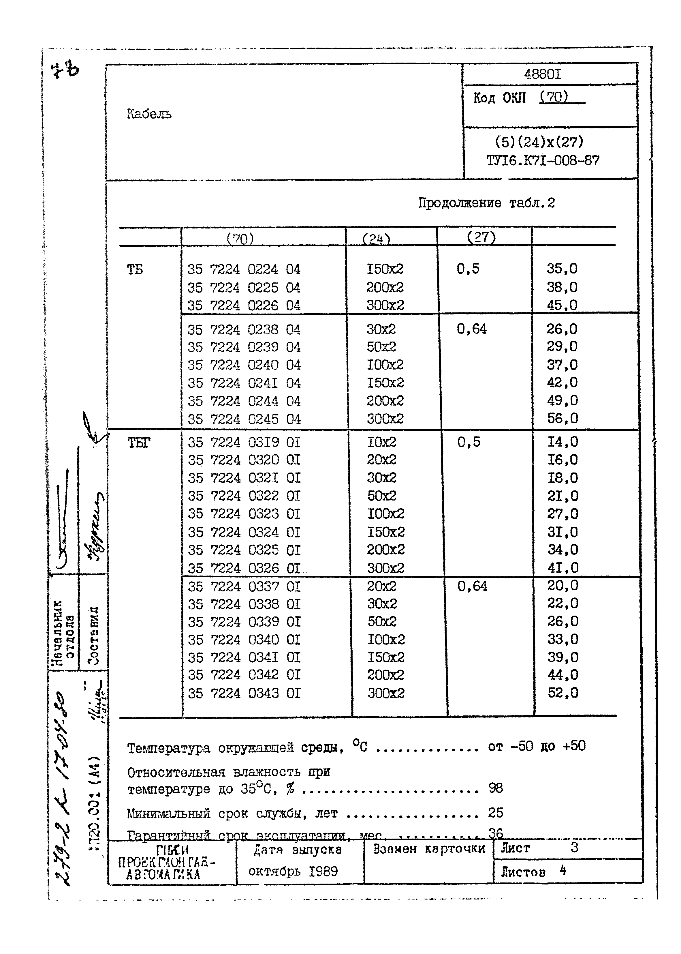 Том 2