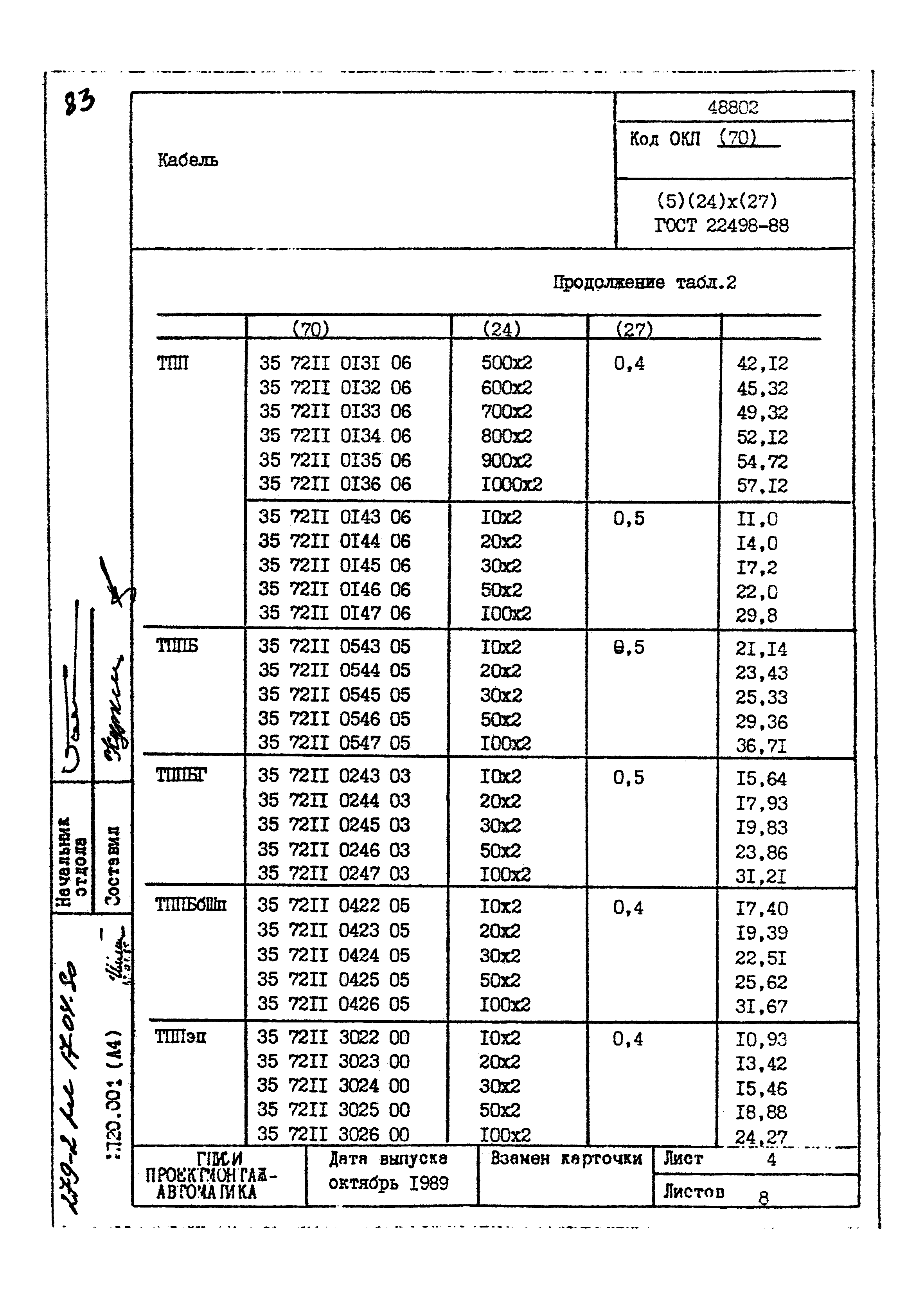 Том 2