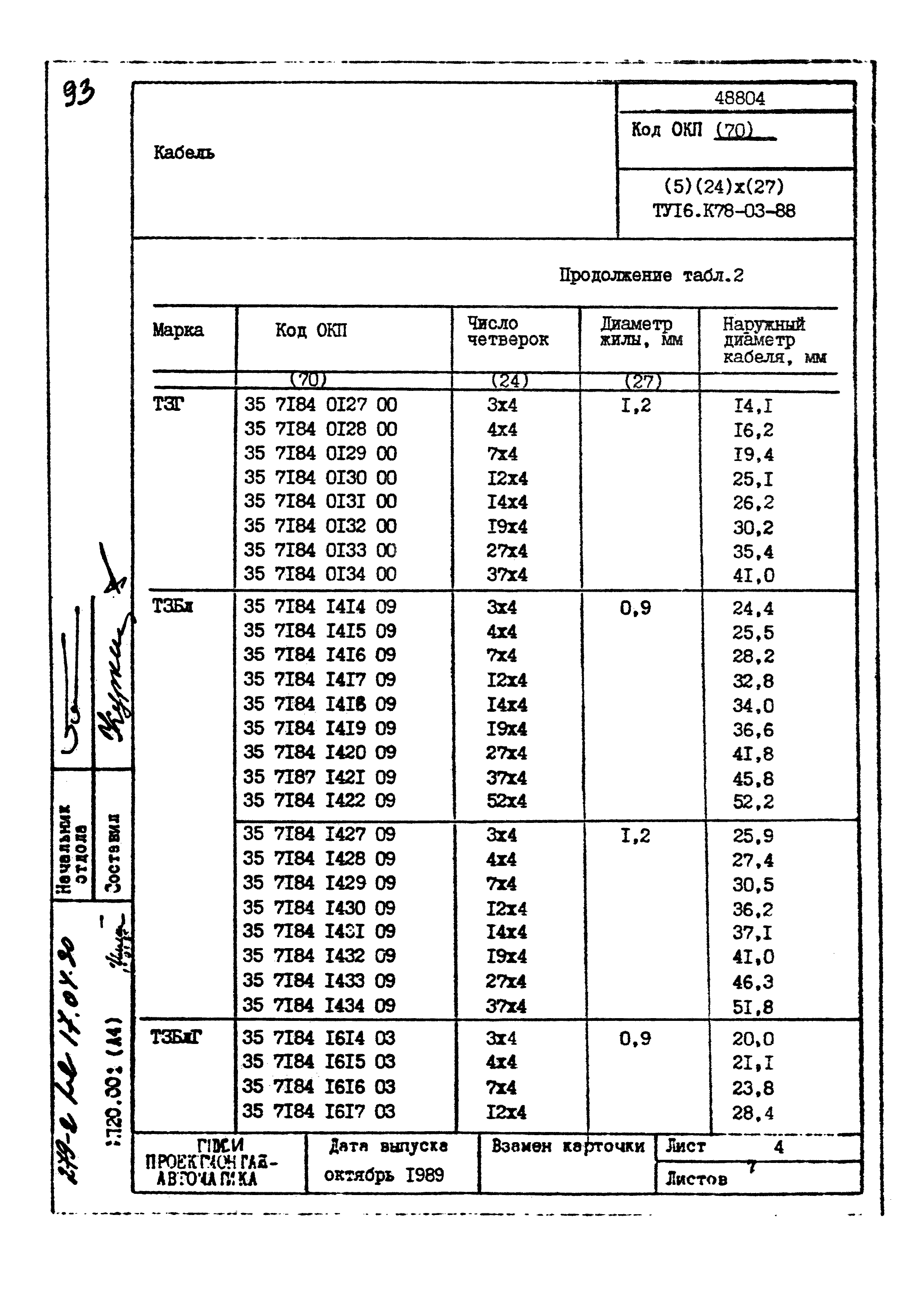 Том 2