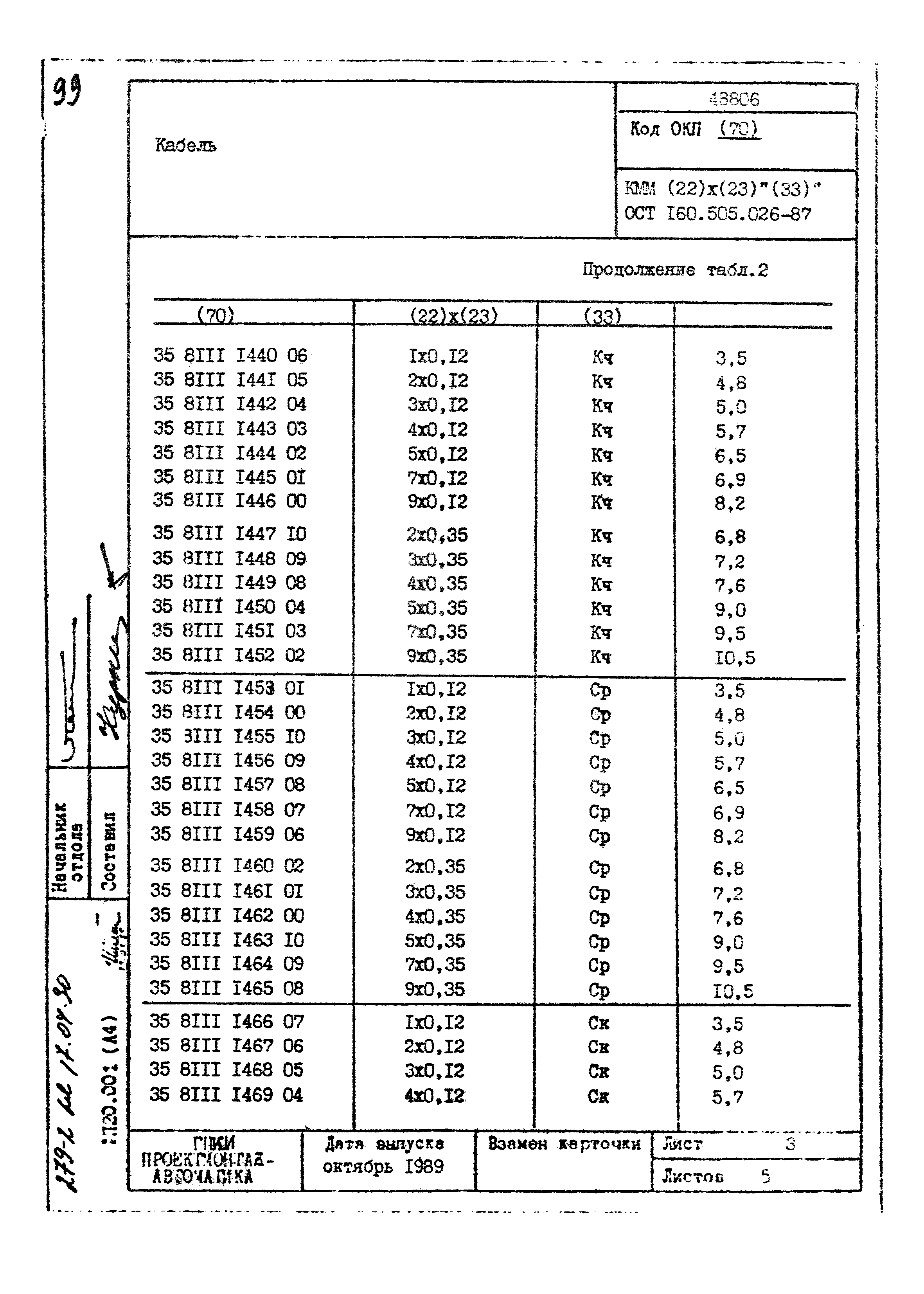 Том 2