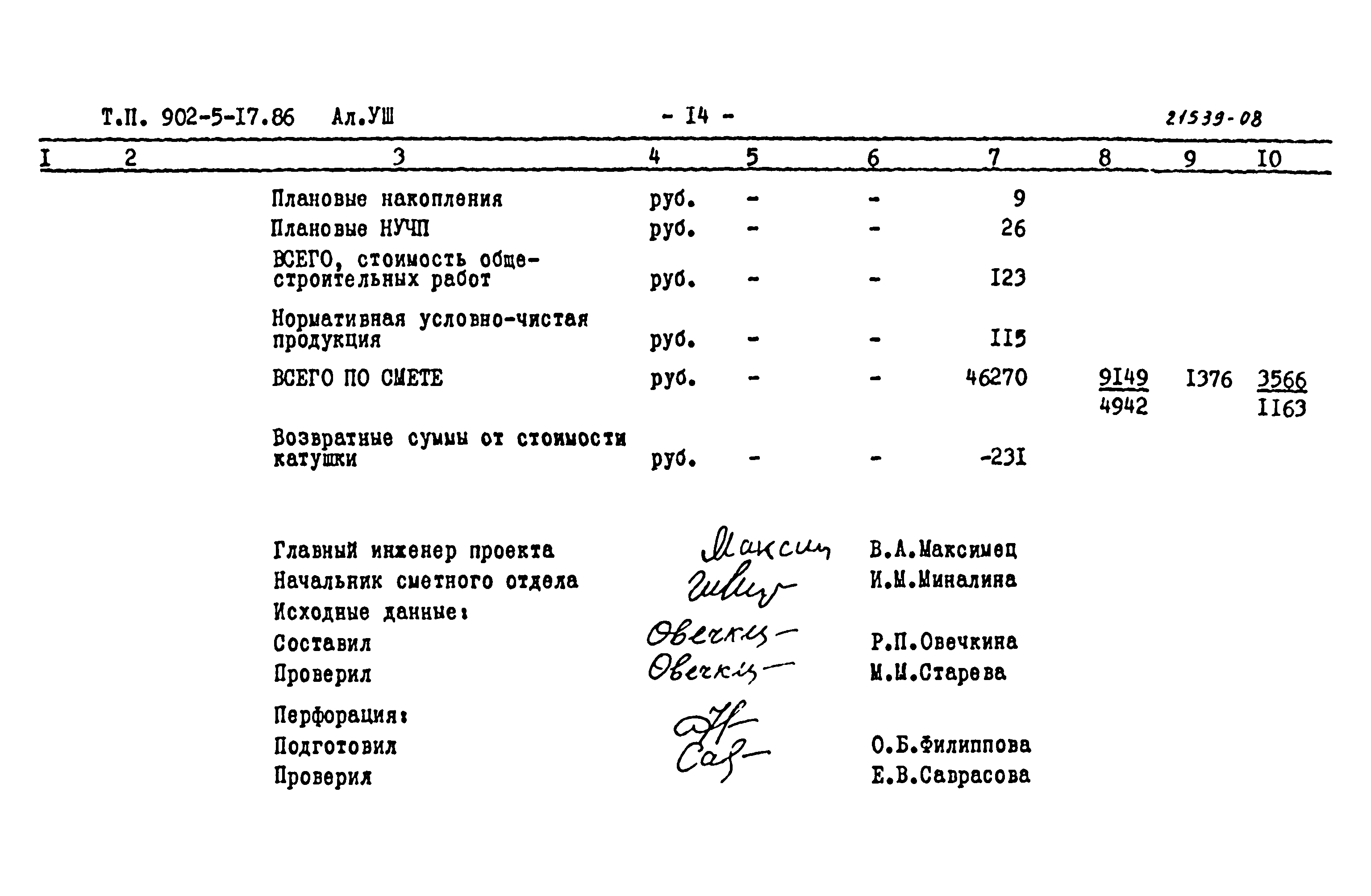 Типовой проект 902-5-17.86