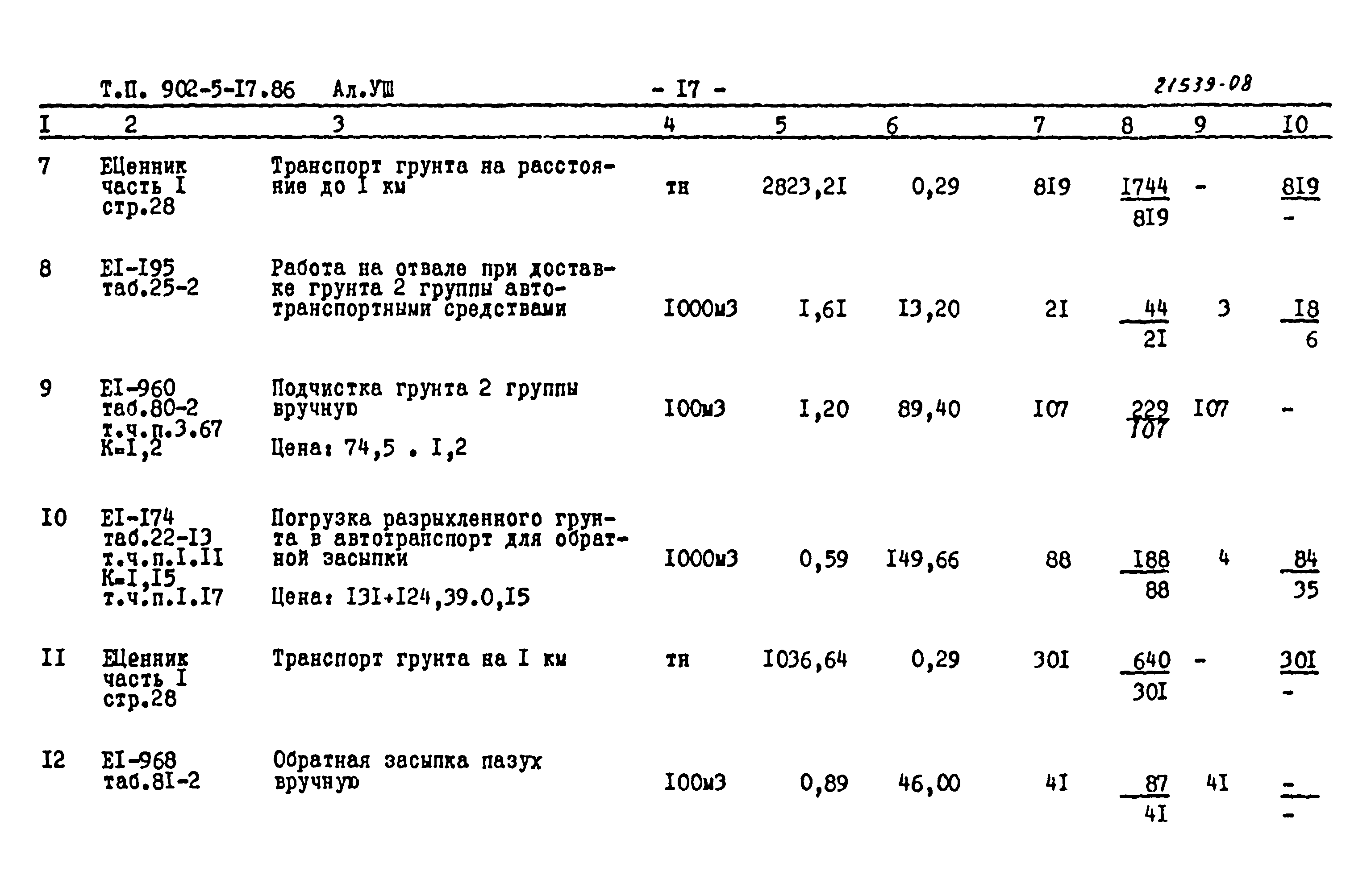 Типовой проект 902-5-17.86