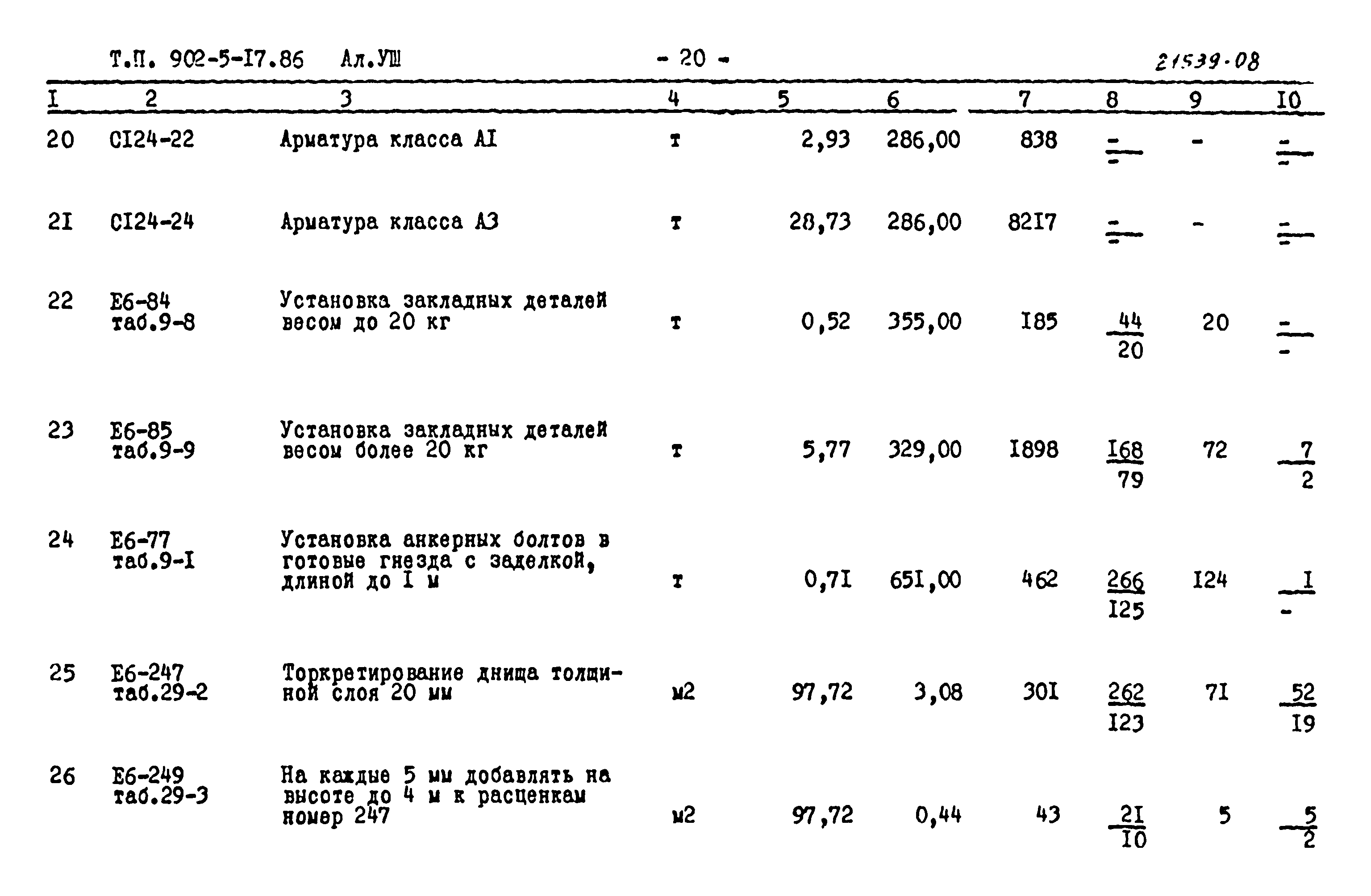 Типовой проект 902-5-17.86