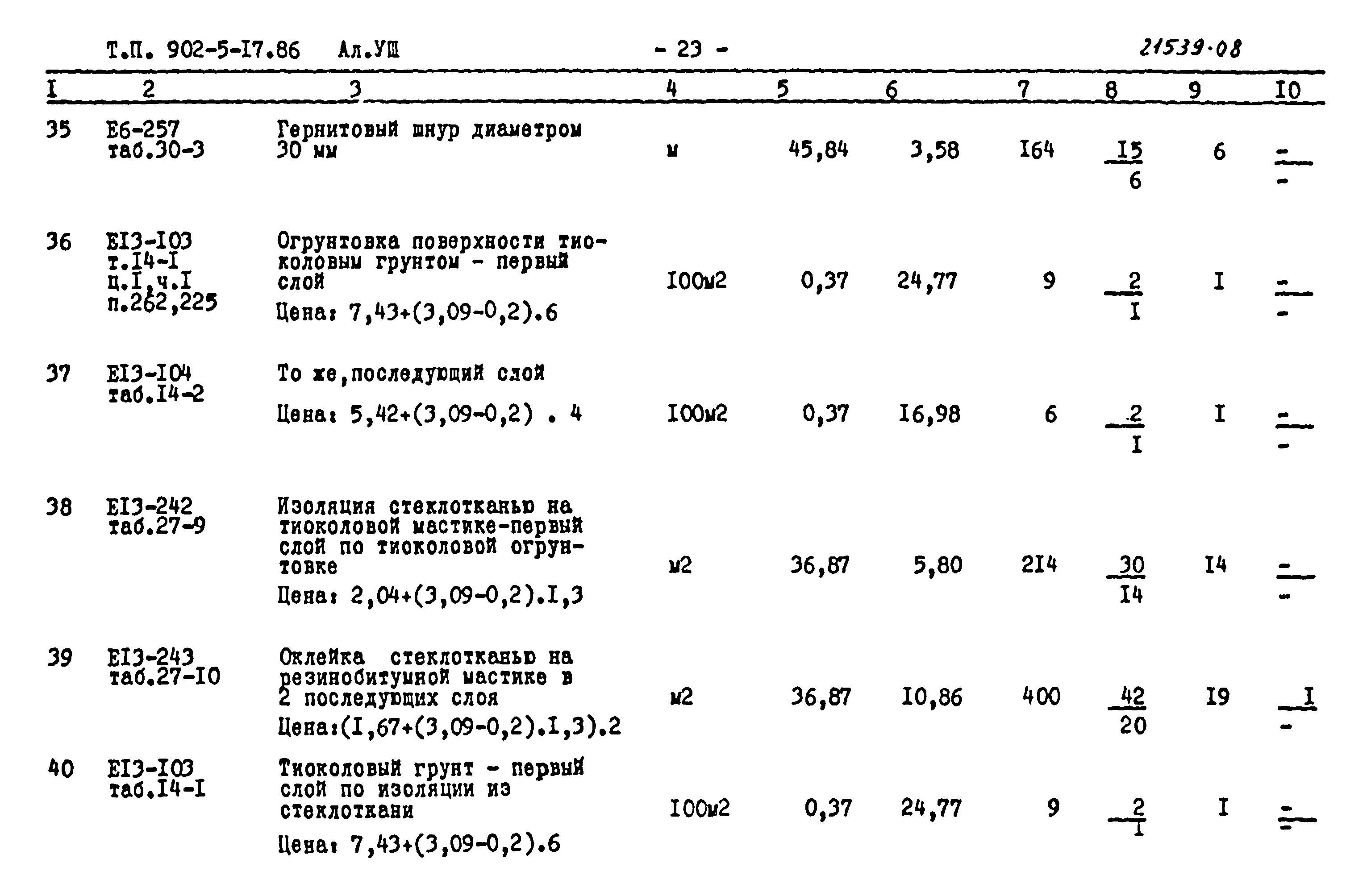 Типовой проект 902-5-17.86