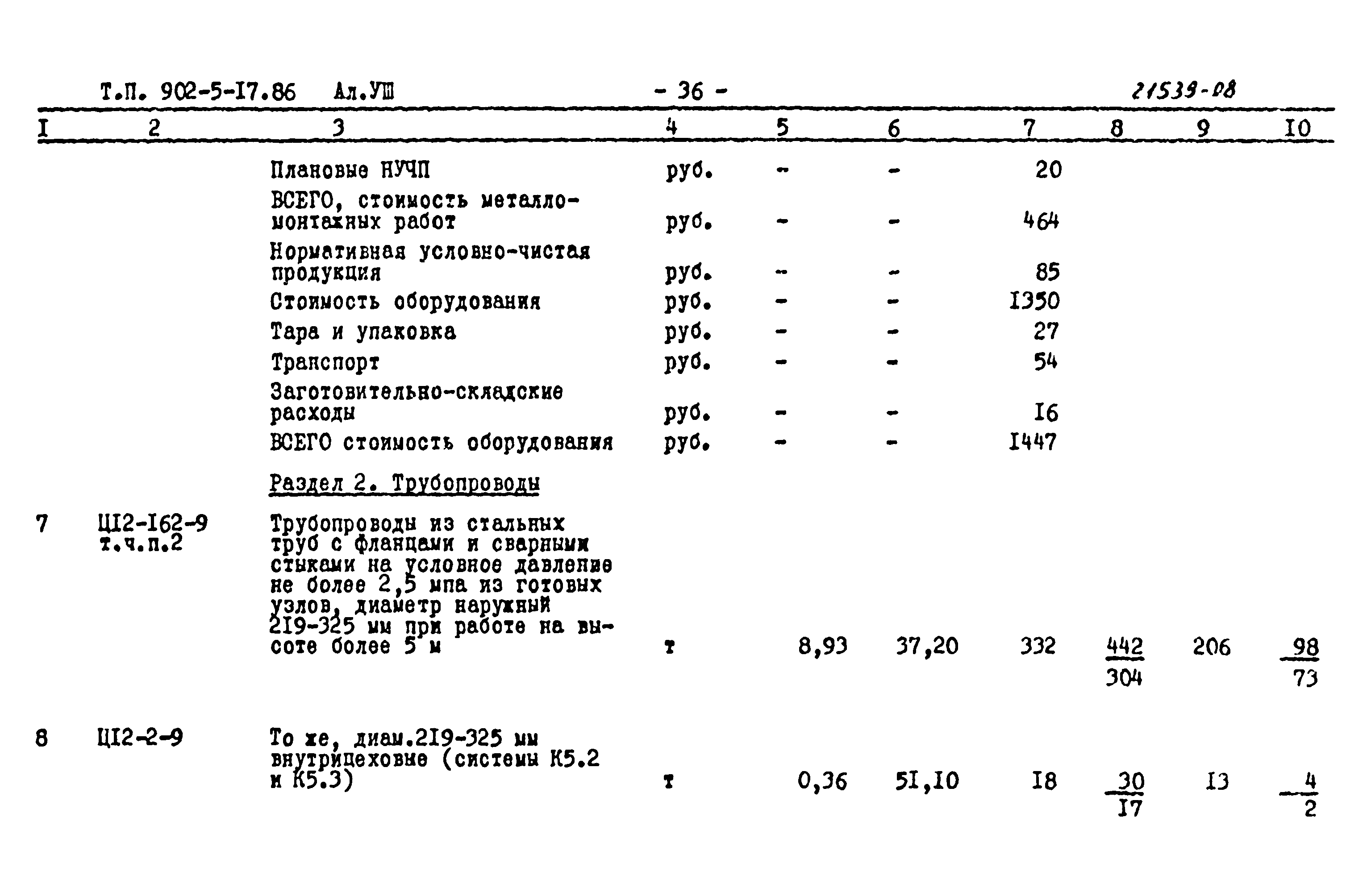 Типовой проект 902-5-17.86