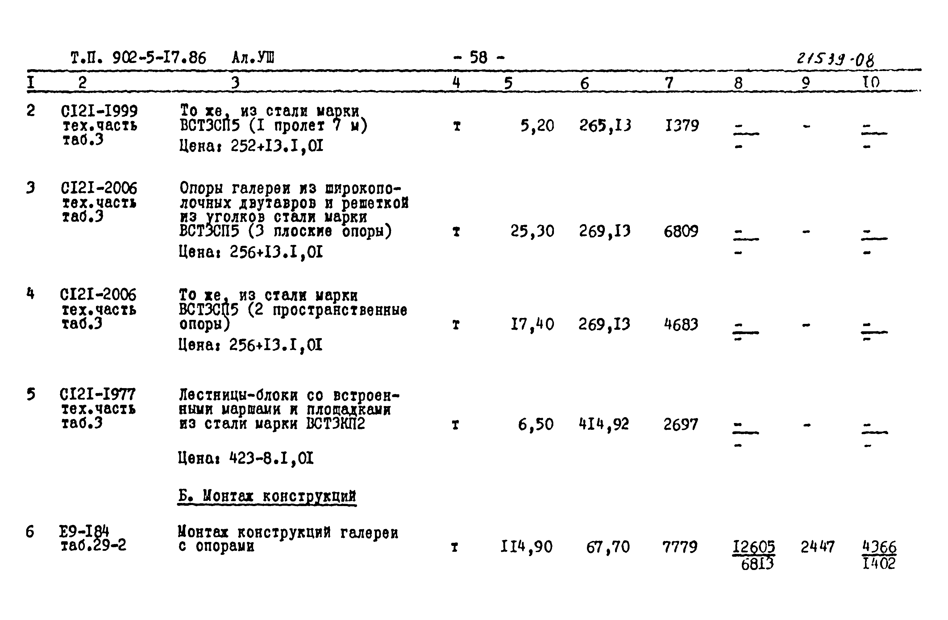 Типовой проект 902-5-17.86