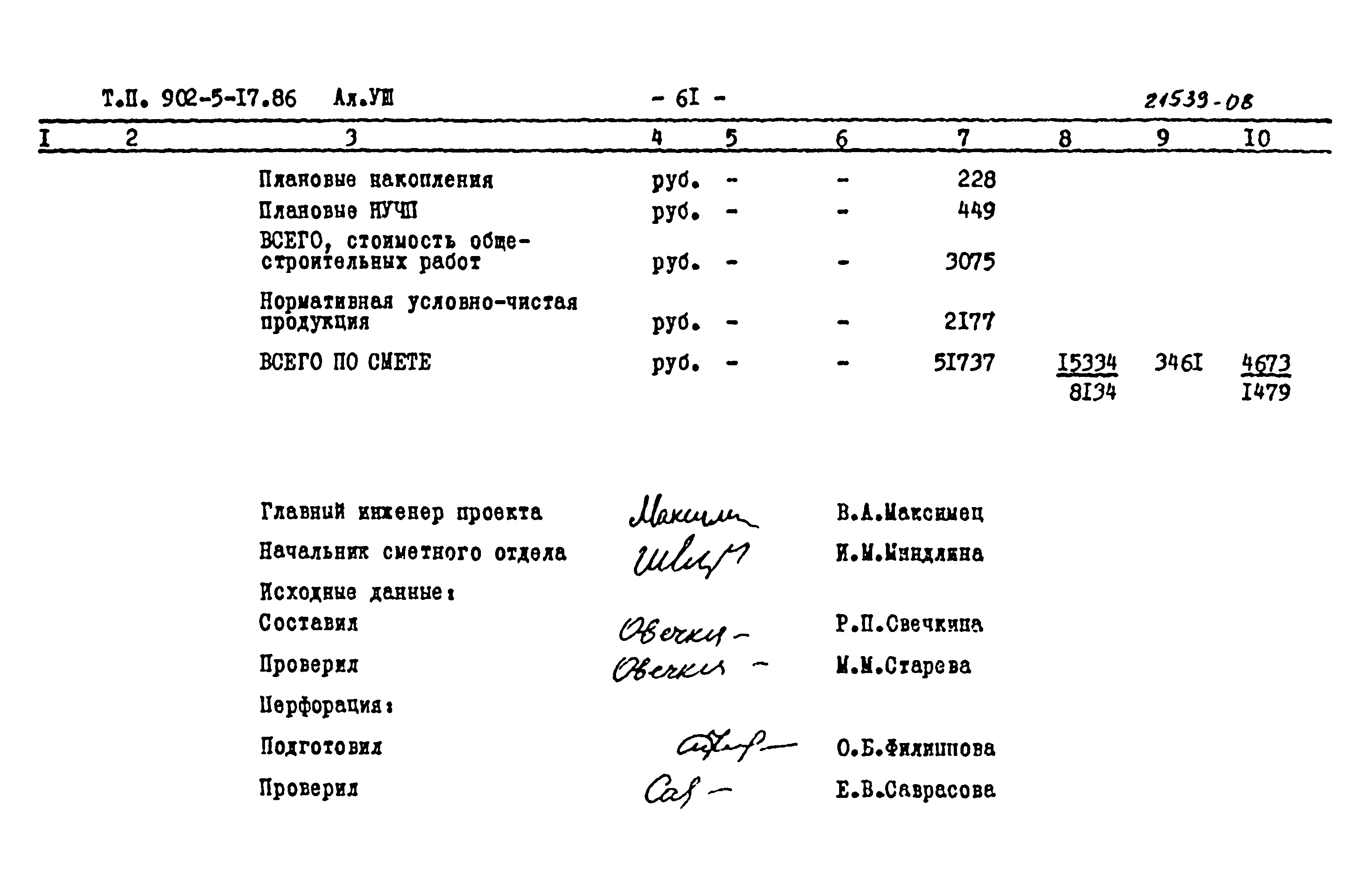 Типовой проект 902-5-17.86